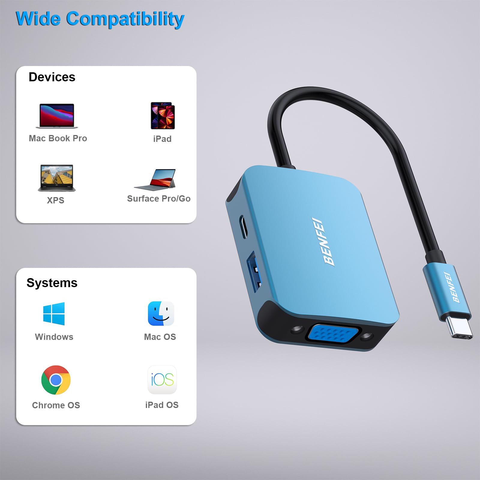 BENFEI USB C HUB 4-in-1, USB Type-C to HDMI VGA Adapter, USB C to USB Adapter, USB Type-C Power Delivery, Compatible with iPhone 15 Pro/Max, MacBook Pro/Air 2023, iPad Pro, iMac, S23, XPS 17