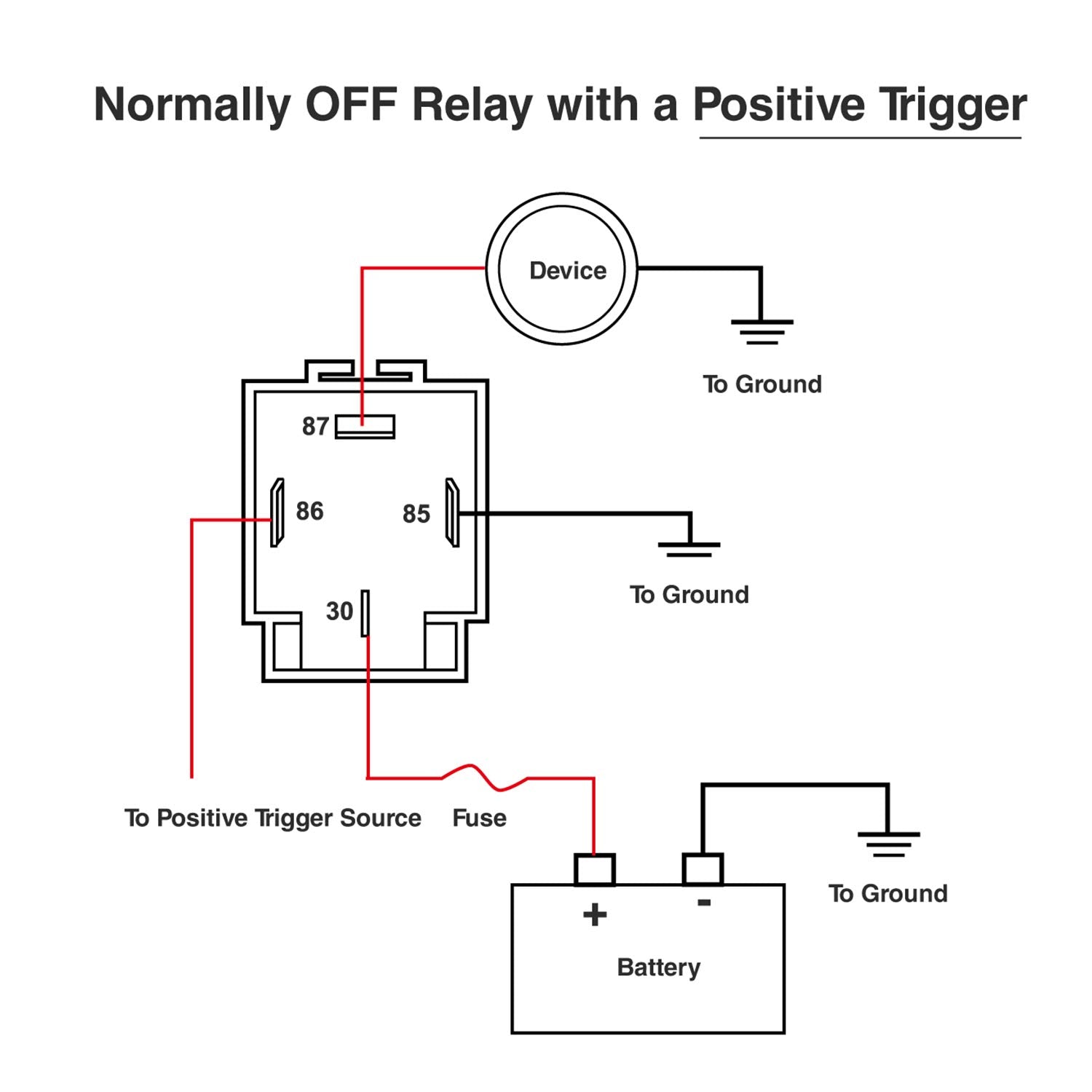 Nilight 50023R 5 Pack 30A Fused Relay Switch Kit 12V 4 Pin SPST Relay Interlocking Harness Socket Holder 30 Amp 12 Volt Automotive Relays with Fuse for Auto Cars Trucks RV