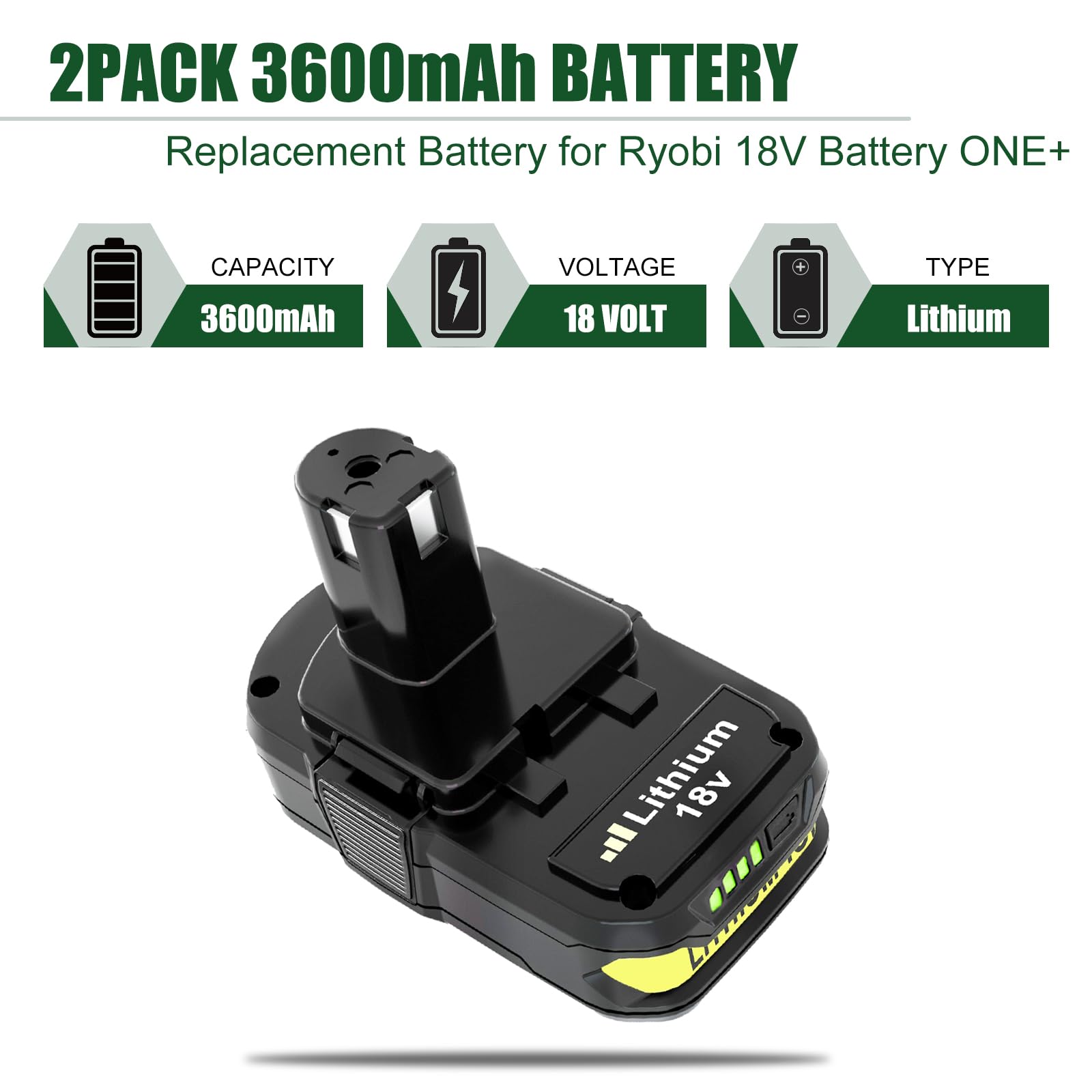 2Pack P108 P102 3.6Ah Replacement for Ryobi 18V Battery and P117 Charger Combo Compatible with Ryobi 18 Volt Battery P103 P104 P105 P107 P109 P190 P191 P122 Cordless Tool