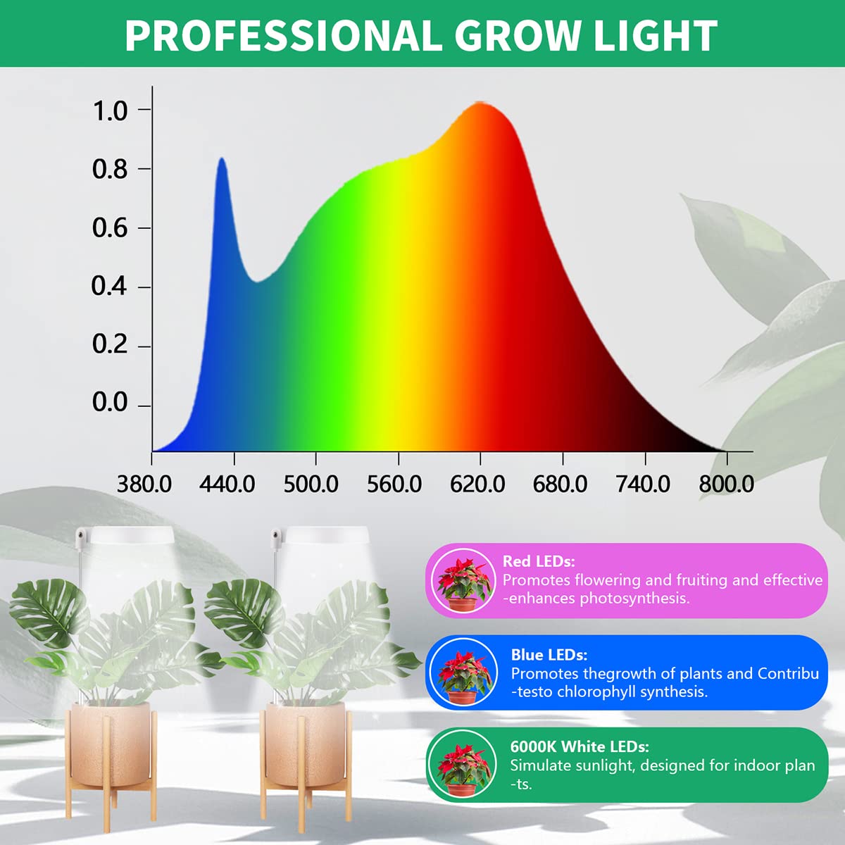 GYTF Halo Plant Grow Light, 6000K White LED Full Spectrum Growing Lamp for Indoor Plants, Succulents, Mini Bonsai, Small Plants, Height Adjustable, Dimmable & Timer 4/8/12/18Hrs