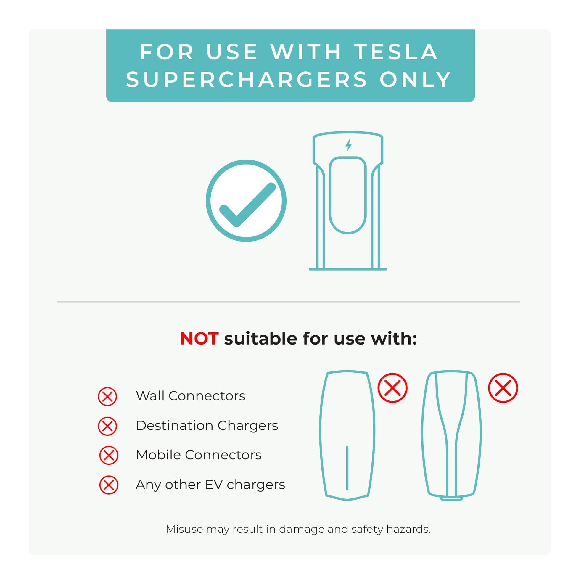 Lectron NACS to CCS Electric Vehicle Adapter with Interlock - 500 Amps / 1000V - Compatible with Tesla Superchargers - CCS1 Fast Charging with Vortex Plus [Check with Your Automaker for Compatibility]