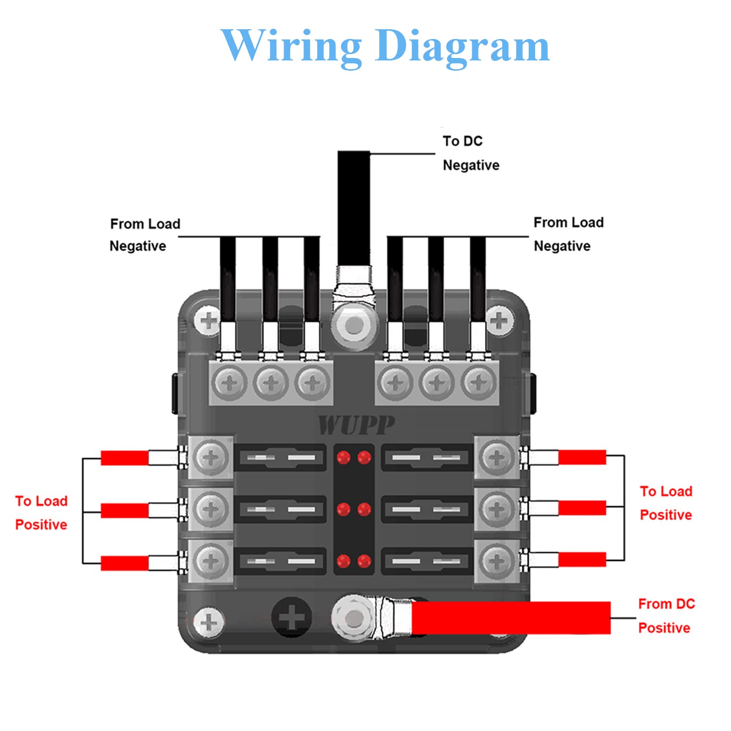 WUPP 12 Volt Fuse Block, Waterproof Boat Fuse Panel with LED Warning Indicator Damp-Proof Cover, 6 Circuits with Negative Bus Fuse Box for Car Marine RV Truck DC 12-24V