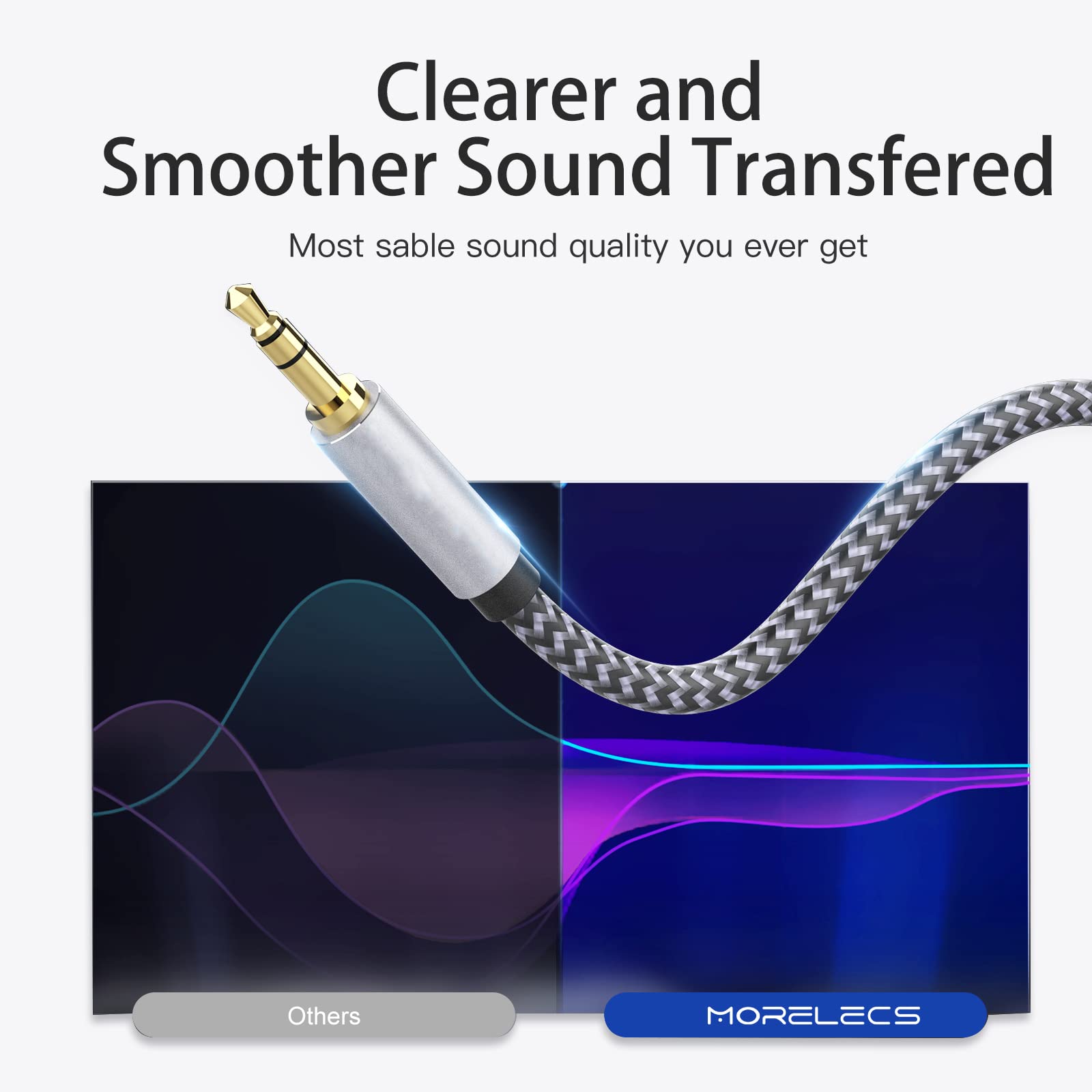 MORELECS Headphone Extension Cable 10ft - 3.5mm Extension Cable Nylon Braided Aux Cord Extender for Smartphones, Tablets, Media Players (No Mic Support)