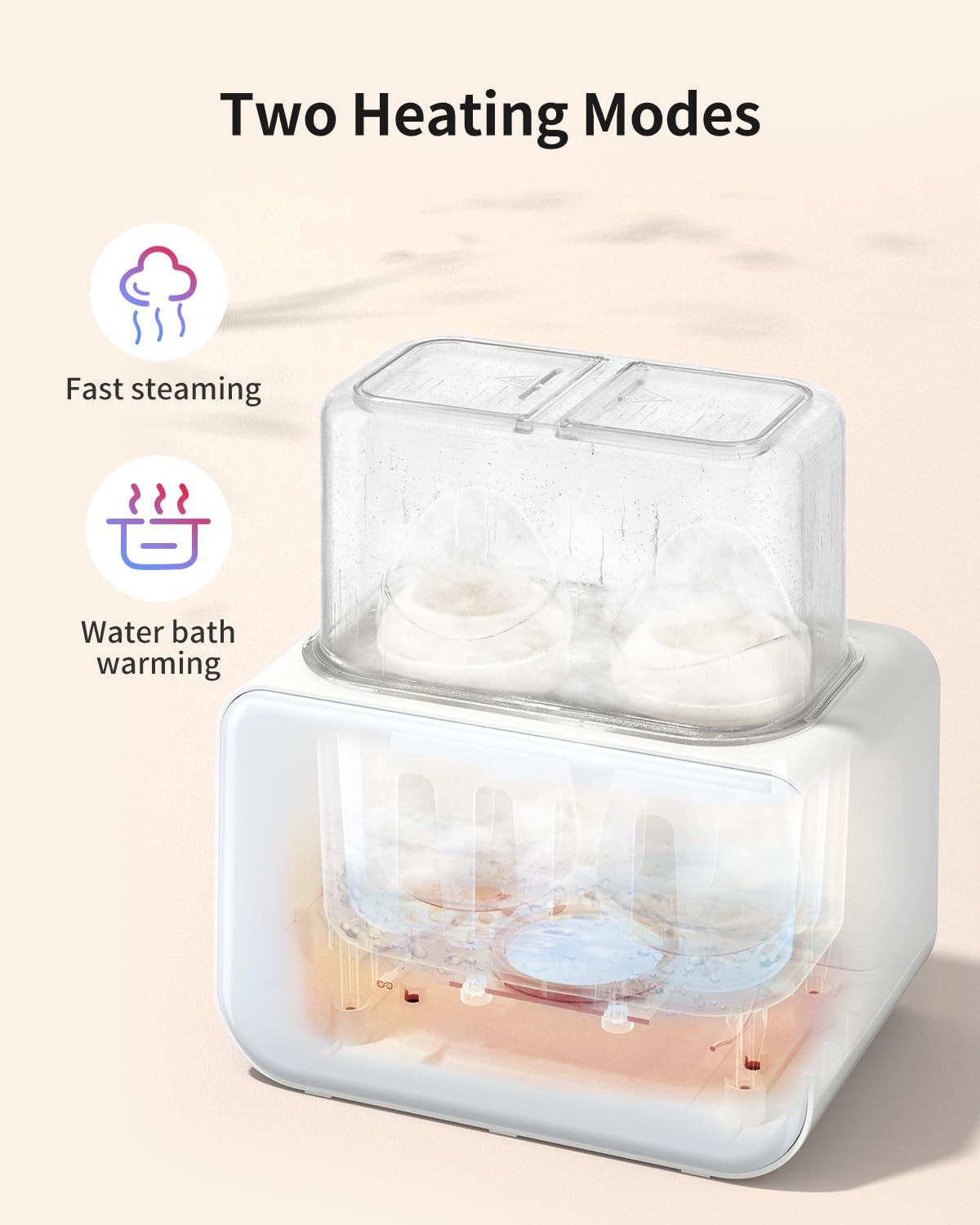 Baby Bottle Warmer, Grownsy 10-in-1 Fast Bottle Warmer Accurate Temp Control, with LCD Display, Timer, Defrost, Sterili-zing, Keep 24H, Double Bottle Warmer for Breastmilk& Formula, Heat Baby Food