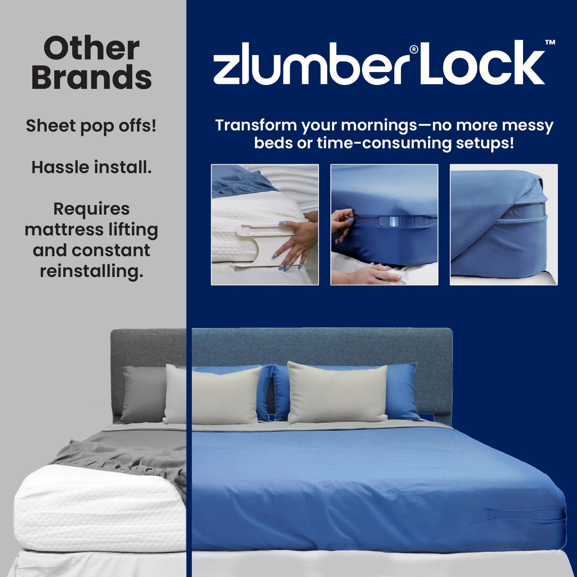The Original USA Patented ZlumberLock – Secure Sheet Holder with Heavy-Duty Mattress Straps – No More Loose Bedding, Universal Fit, Easy One-Time Installation