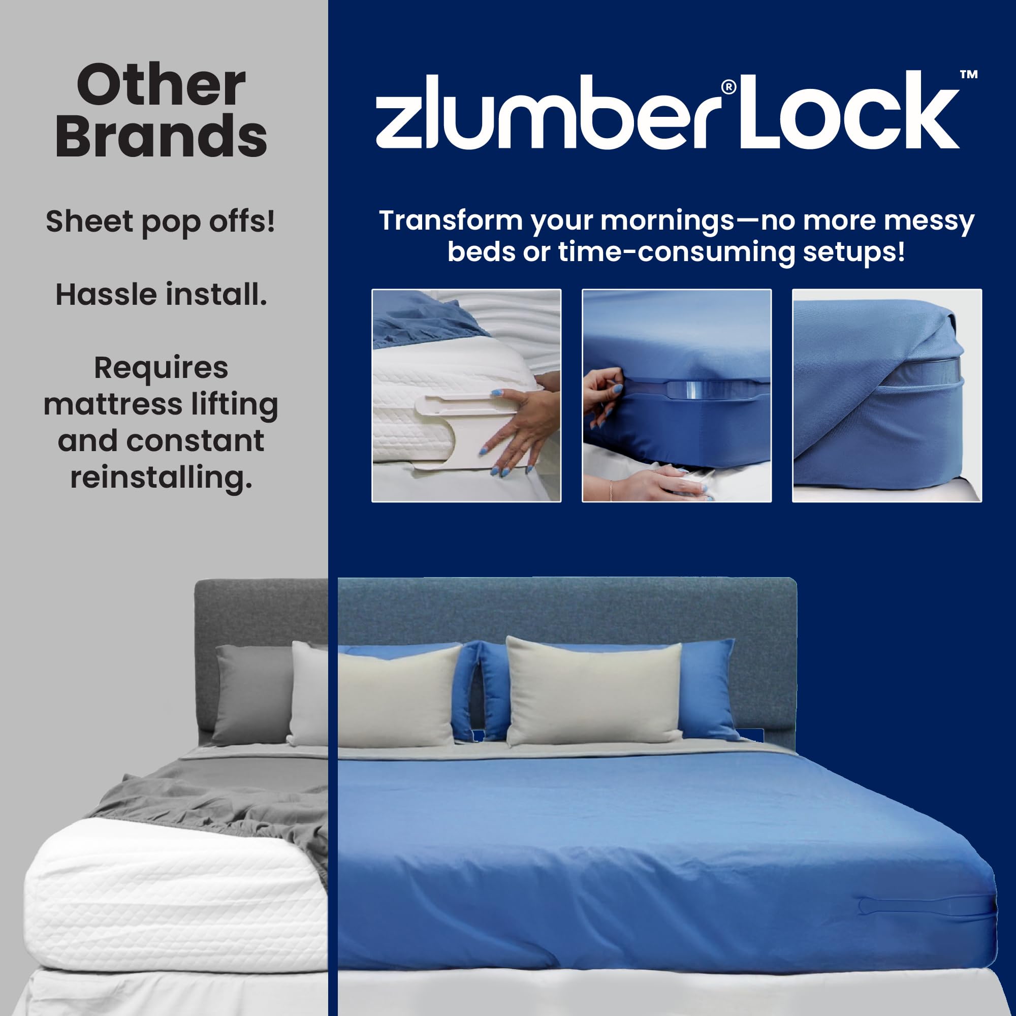 The Original USA Patented ZlumberLock – Secure Sheet Holder with Heavy-Duty Mattress Straps – No More Loose Bedding, Universal Fit, Easy One-Time Installation
