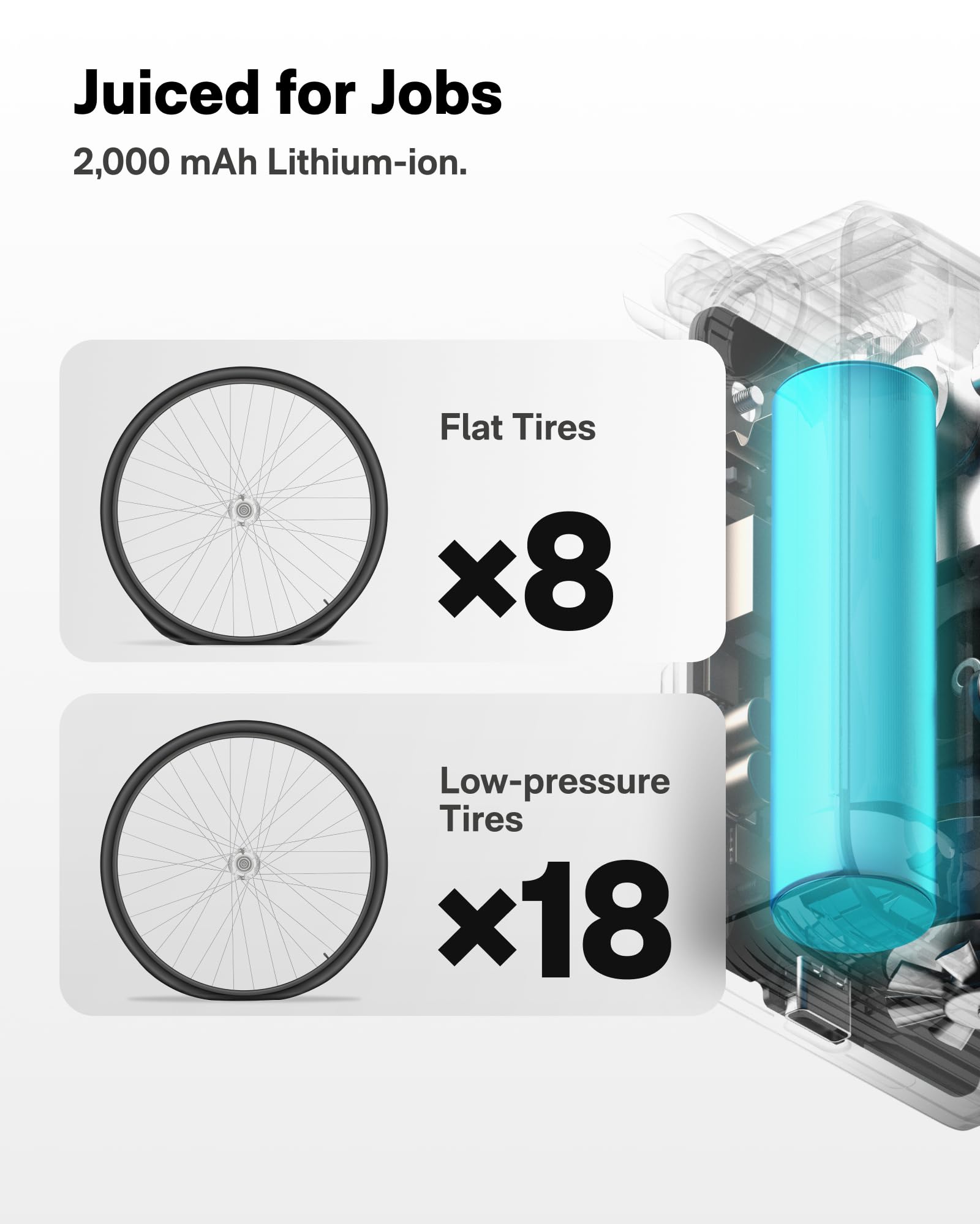 HOTO Mini Bike Tire Pump, 25s Fast Inflate Bicycle Pump with Guage, 150PSI Portable Electric Bike Air Pump with Presta and Schrader Valve for Road Bike, Motorcycle, Mountain Bike, Car, Sports Ball