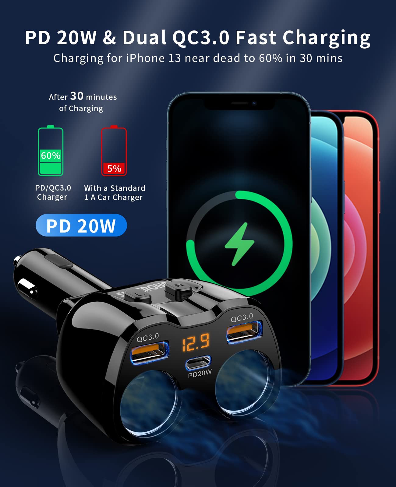 [2025 Upgraded] Cigarette Lighter Splitter, SUPERONE 180W 2-Socket Cigarette Lighter Adapter with Dual QC3.0 and 20W PD USB C Car Charger Splitter for GPS/Dash Cam/Laptop/iPad/iPhone 17/16/15/14/13/12