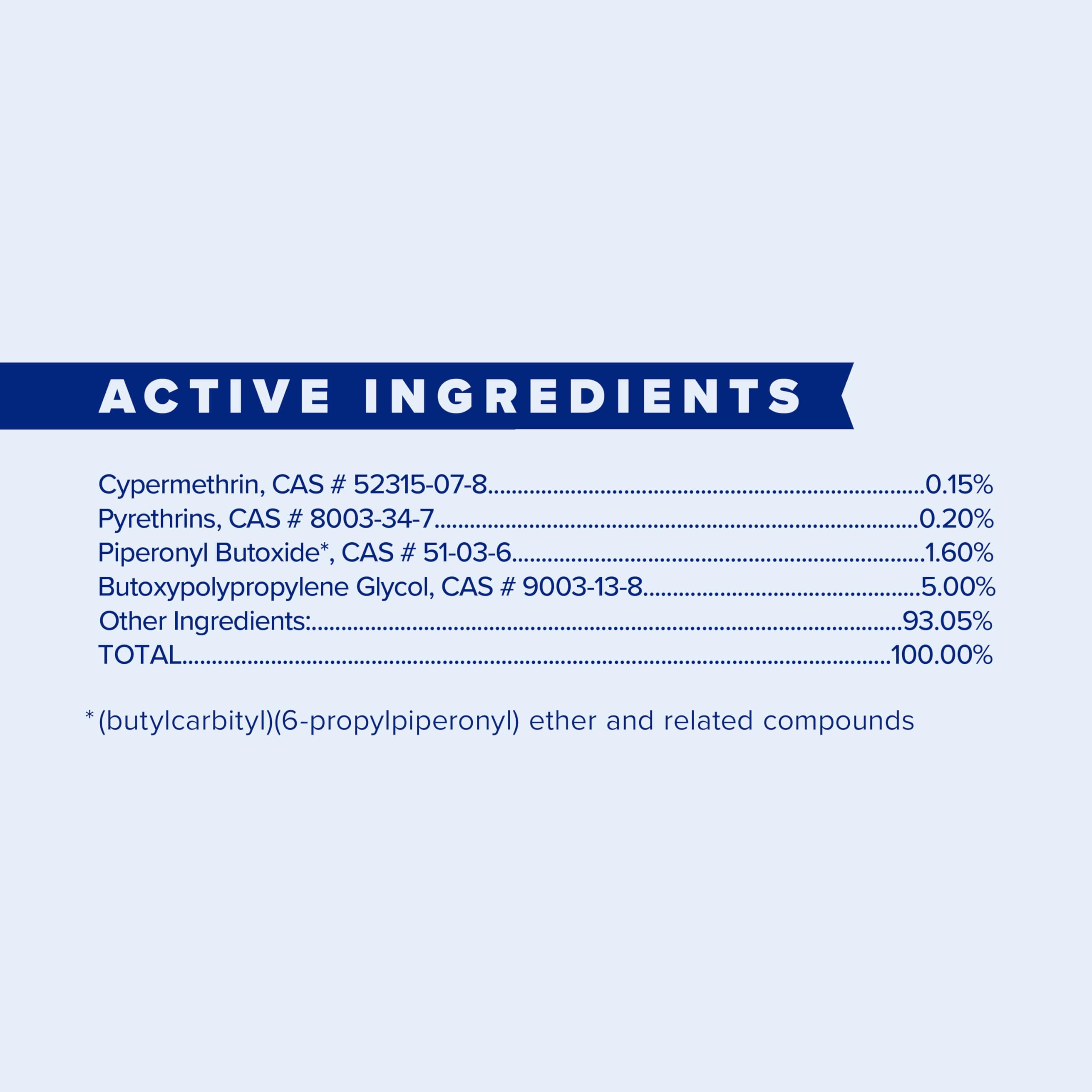 Farnam Endure Sweat-Resistant Fly Spray for Horses, Lasts Up to 14 Days, Protects Against Flies, Gnats, Mosquitoes, Ticks & Lice, 32 oz.