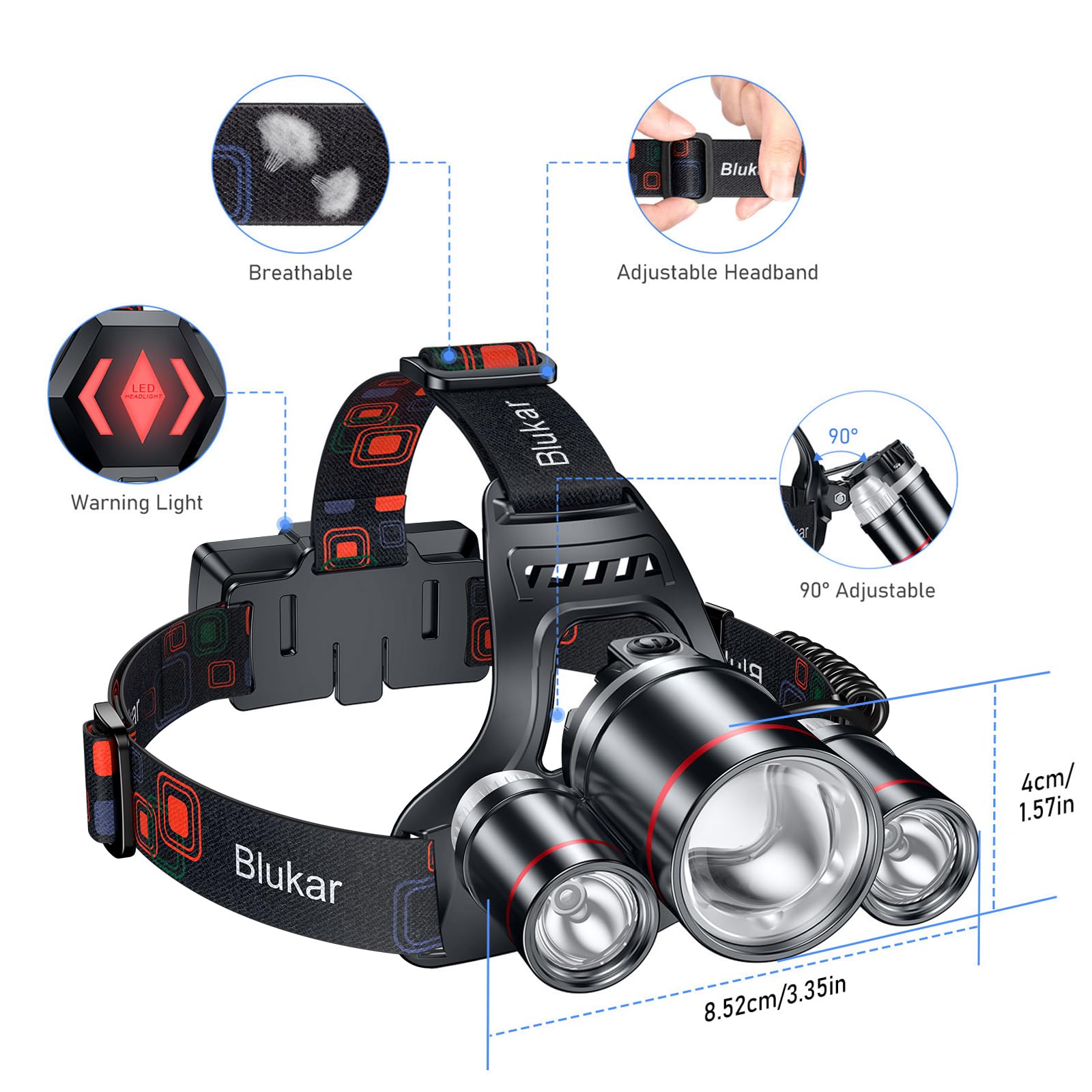 Blukar LED Headlamp, Super Bright Rechargeable Headlight Flashlight - 3 Lights 5 Modes,Zoomable,Spotlight&Floodlight Combination, IPX6 Waterproof, 20+Hrs Runtime for Running,Hiking,Camping etc.