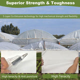 chicarry Greenhouse Plastic Sheeting, 12 x 25ft 6 mil Clear Greenhouse Film, UV Resistant Plastic Sheeting Heavy Duty, Polyethylene Green House Plastic Cover for Farms, Garden, Agriculture