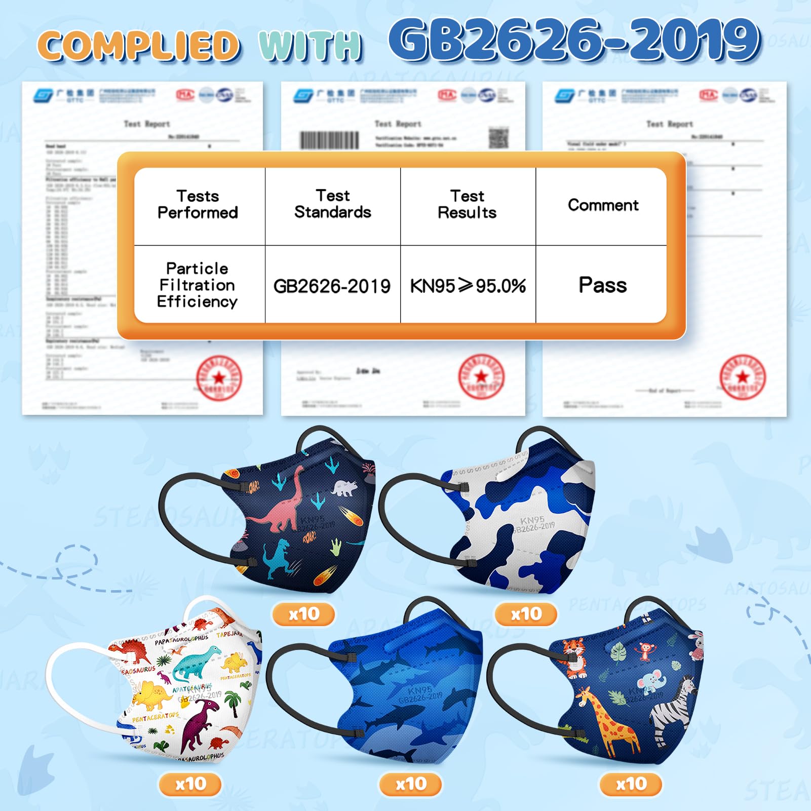 FENFEN Kids KN95 Face Mask Disposable - Kid KN 95 Masks Children Small Size Breathable Boys Kids KN95 Mask Mascaras KN95 Para Niños 50 Pack