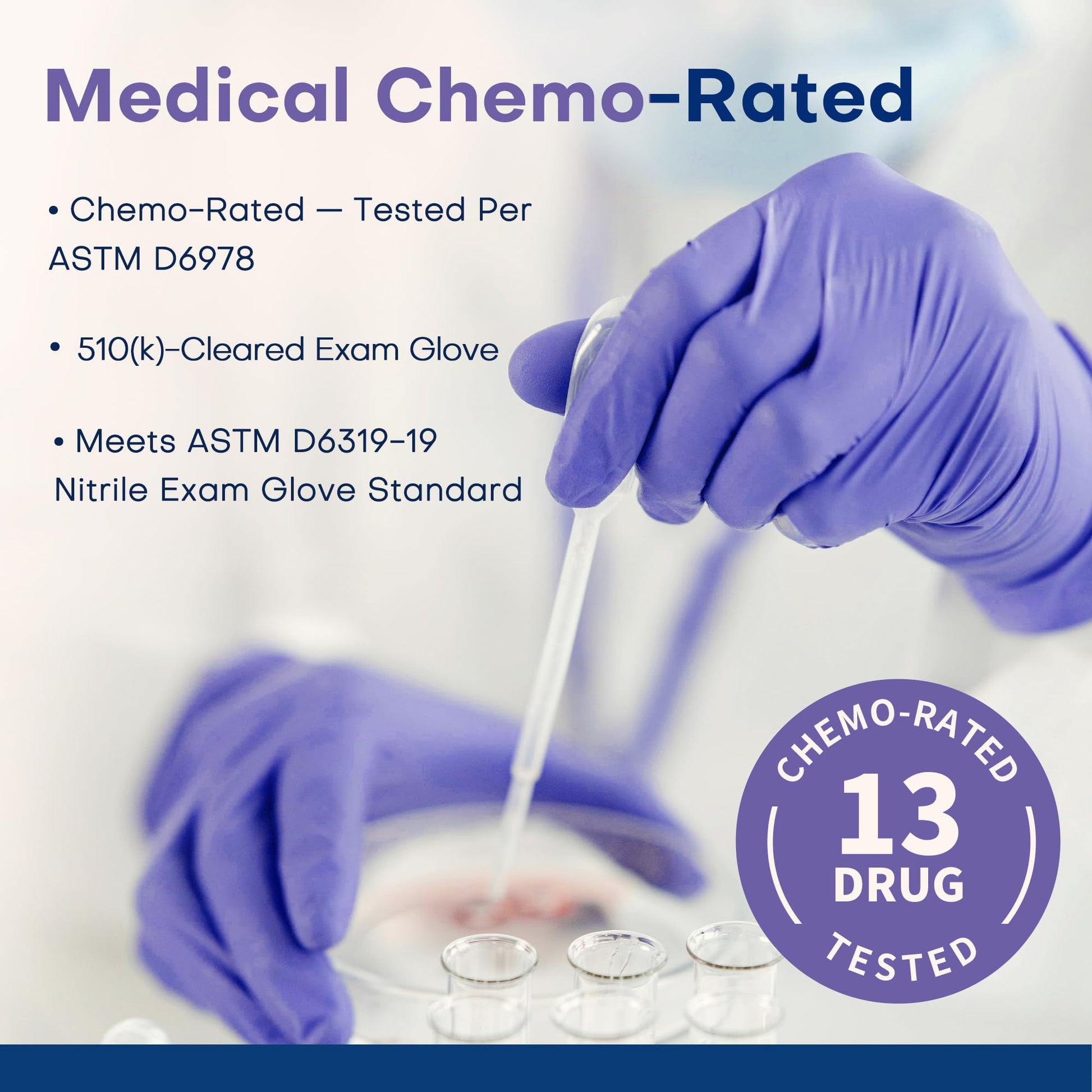 Supmedic Nitrile Exam Gloves, 3.5 Mil Powder-Free Food Safe Cleaning Chemo Rated Disposable Medical Glove, Violet Blue 100 Pcs (Medium)