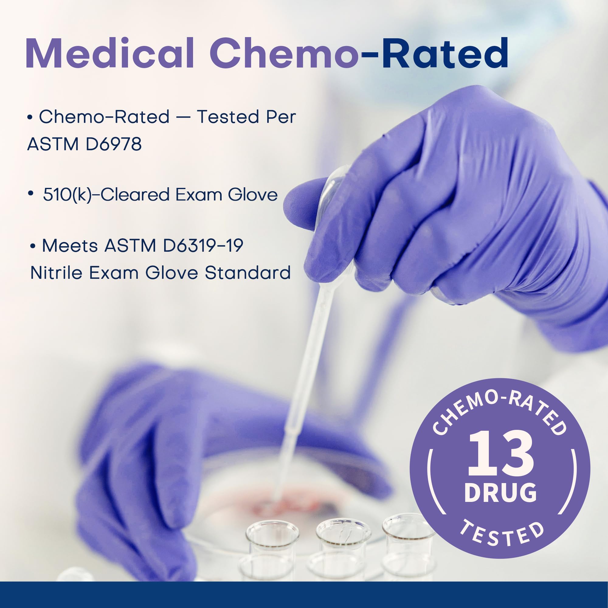 Supmedic Nitrile Exam Gloves, 3.5 Mil Powder-Free Food Safe Cleaning Chemo Rated Disposable Medical Glove, Violet Blue 100 Pcs (Medium)