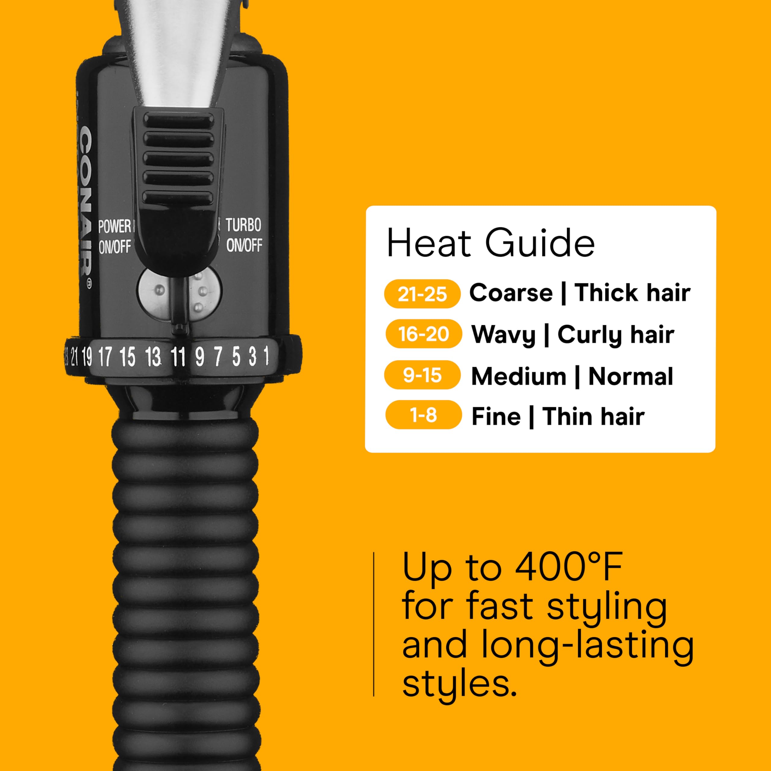 Conair Instant Heat 1-Inch Curling Iron, 1-Inch Barrel Produces Classic Curls, Hair Curler for Short, Medium, and Long Hair, 25 Heat Setting Curling Iron, Black