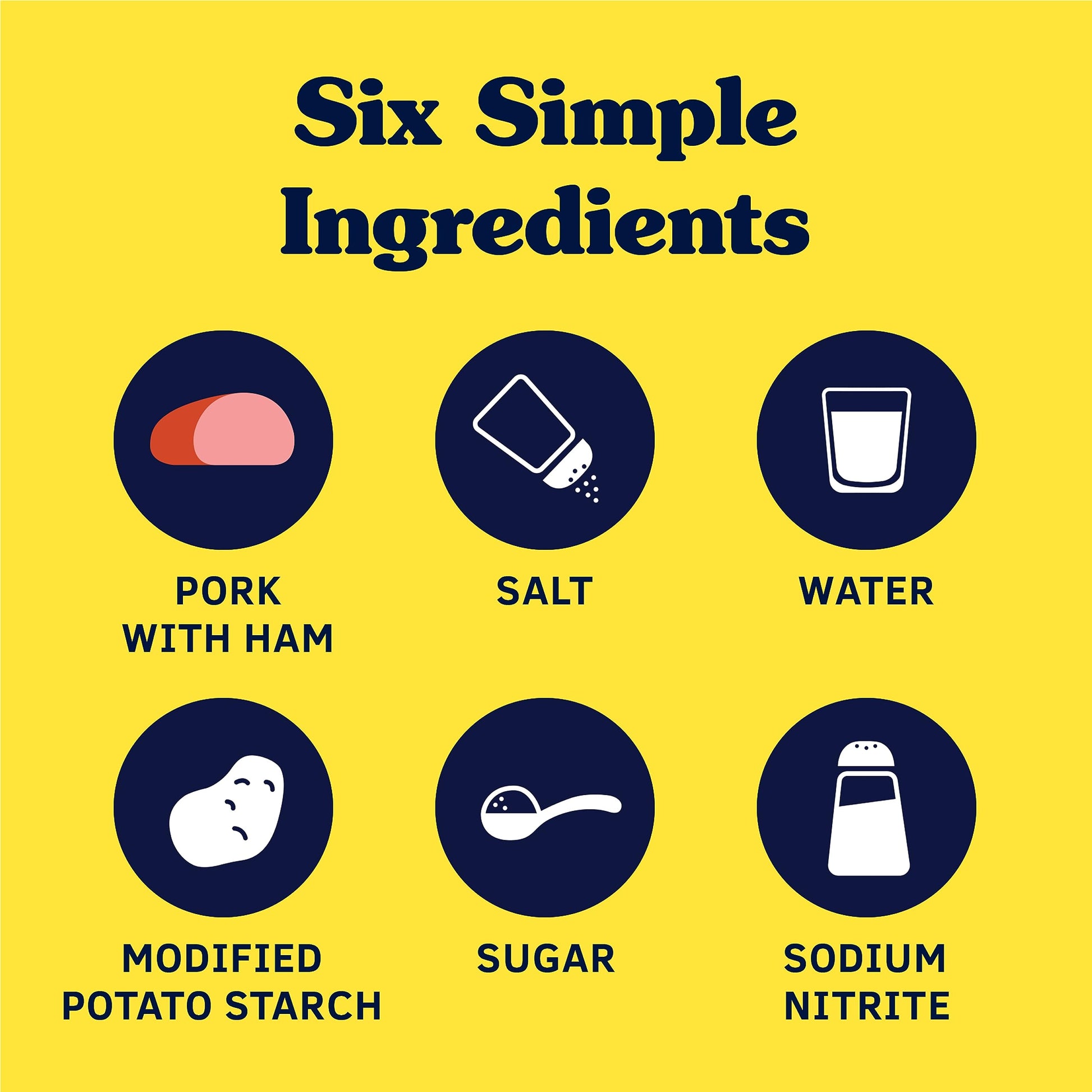 SPAM Classic Canned Meat, 12 Ounce (2 Pack), Fully Cooked Pork & Ham, 7g Protein Per Serving, 0g Trans Fat, Low Carb, Keto-Friendly, Gluten Free, Easy Open Can, Perfect for Sandwiches & Breakfast