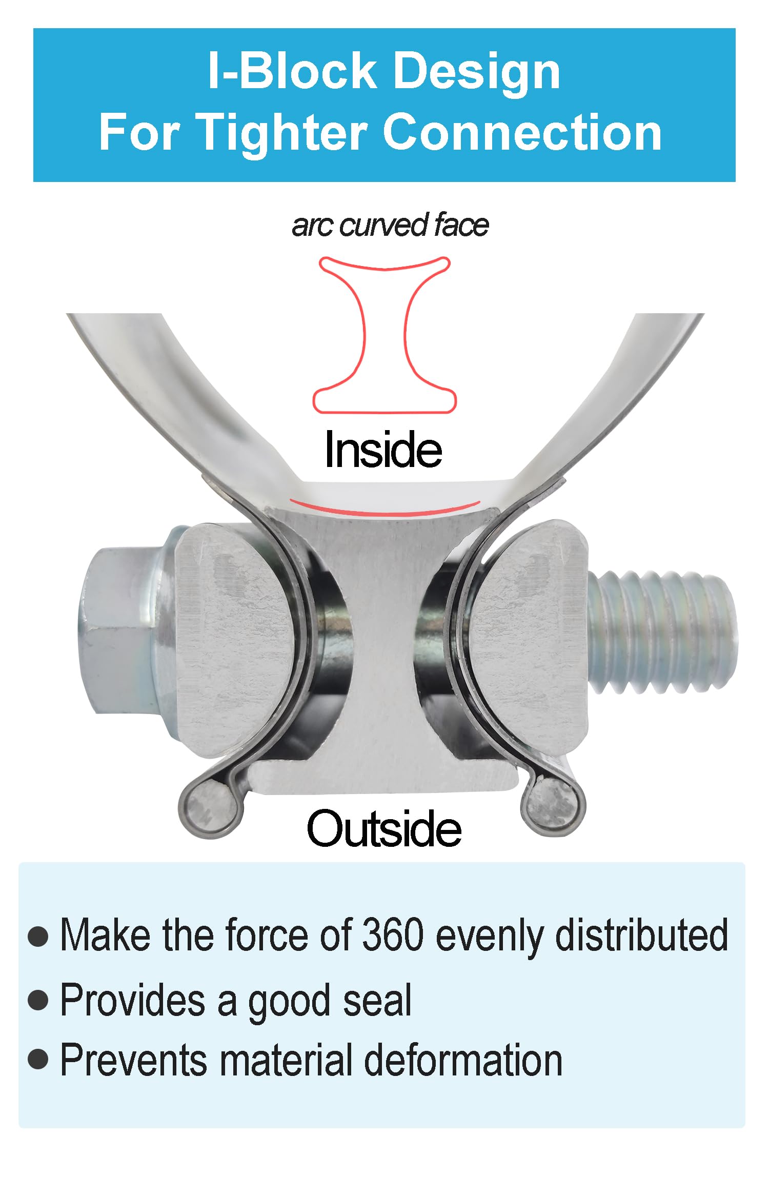 DecoHongDi 2.5 Inch Exhaust Clamps 2 Packs,2 1/2in Lap Joint Band Clamp 304 Stainless Steel for Muffler Pipe Repair,Catalytic Converters