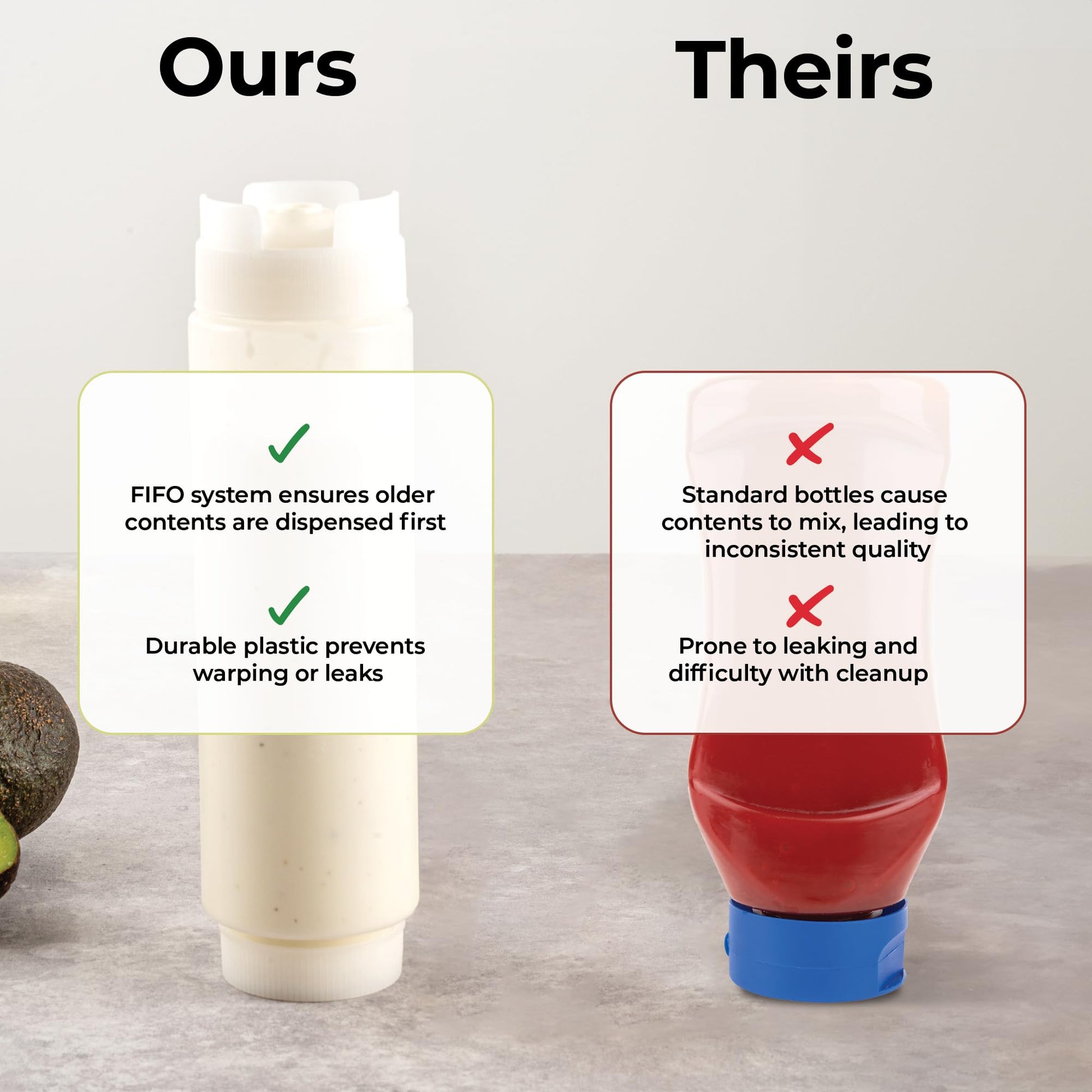 Restaurantware 16oz. FIFO Inverted Plastic Squeeze Bottle with Refill and Dispensing Lids - First In First Out - Perfect for Restaurants Catering and Food Trucks - 1ct box