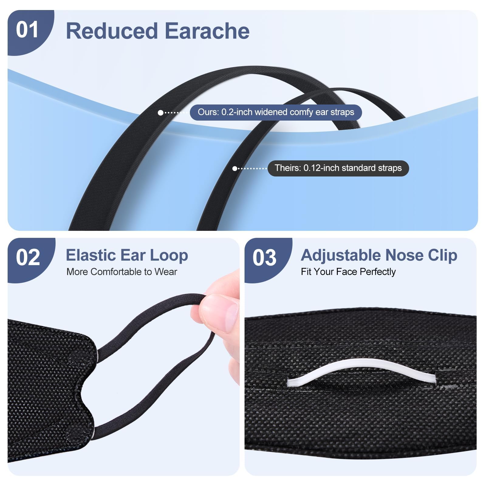 KN95 Face Mask Disposable Adults - 100 Pack 5 Layer Protection Adjustable KN95 Mask Breathable Comfortable Respirator Women Men KN95 Face Mask Individually Wrapped