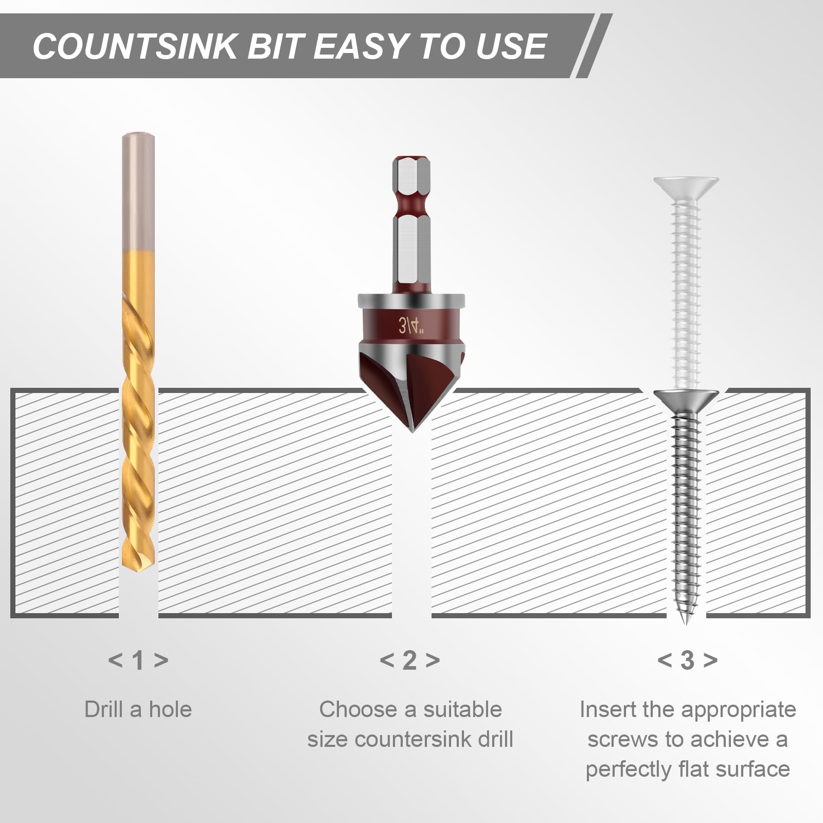 5PCS Countersink Drill Bit Set, 82 Degree HSS Counter Sink Drill Bit for Wood, Metal, Plastic, 1/4"-3/4" with 1/4" Hex Shank Countersink Bit Set
