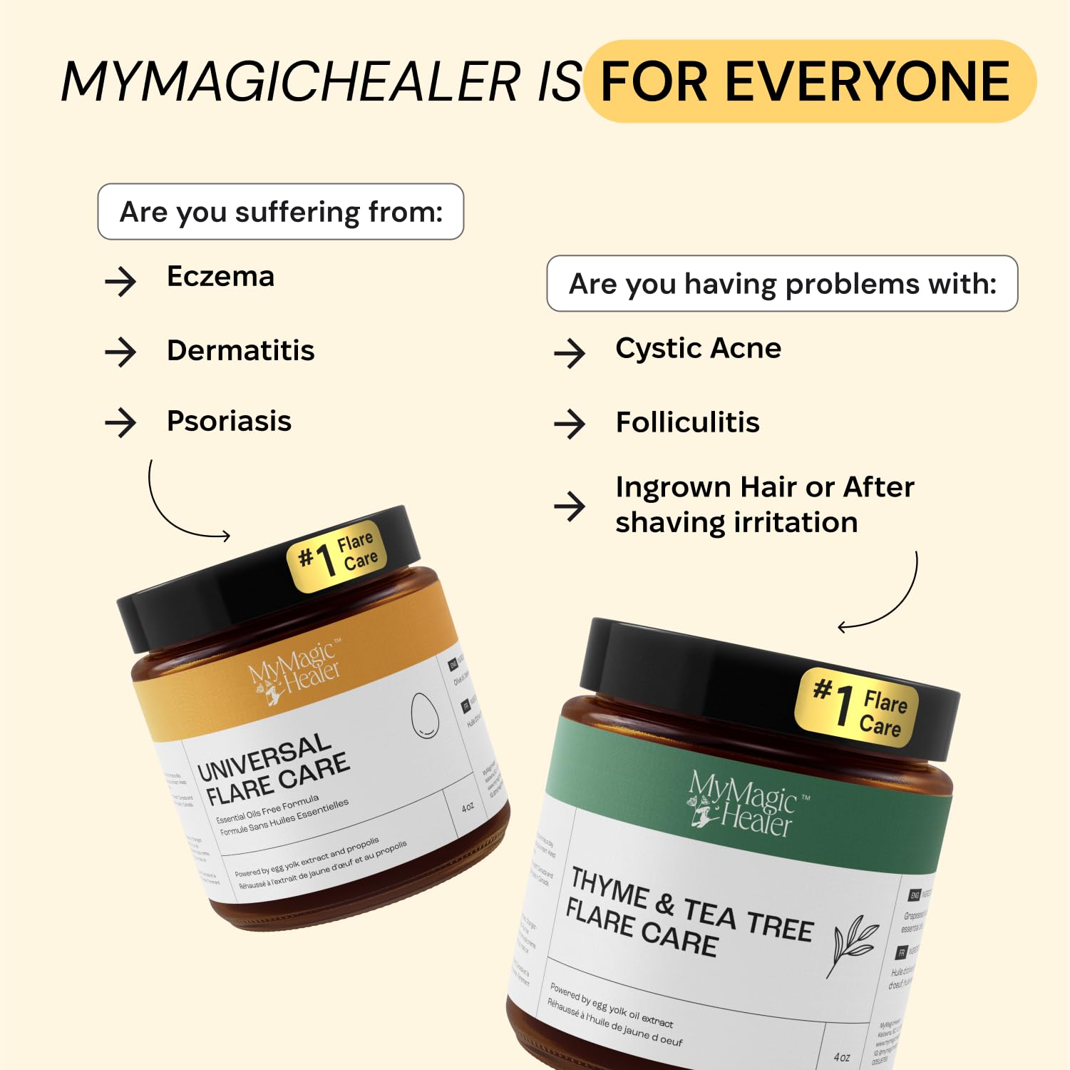 MyMagicHealer Universal Flare Care | Drawing Salve for HS, Boils, Cysts, Hemorrhoids, Pilonidal Cyst, Abscess | Anti-Chafing, Wound Care, Relief for Itching Skin w/Propolis & Egg Yolk Extract 1 oz