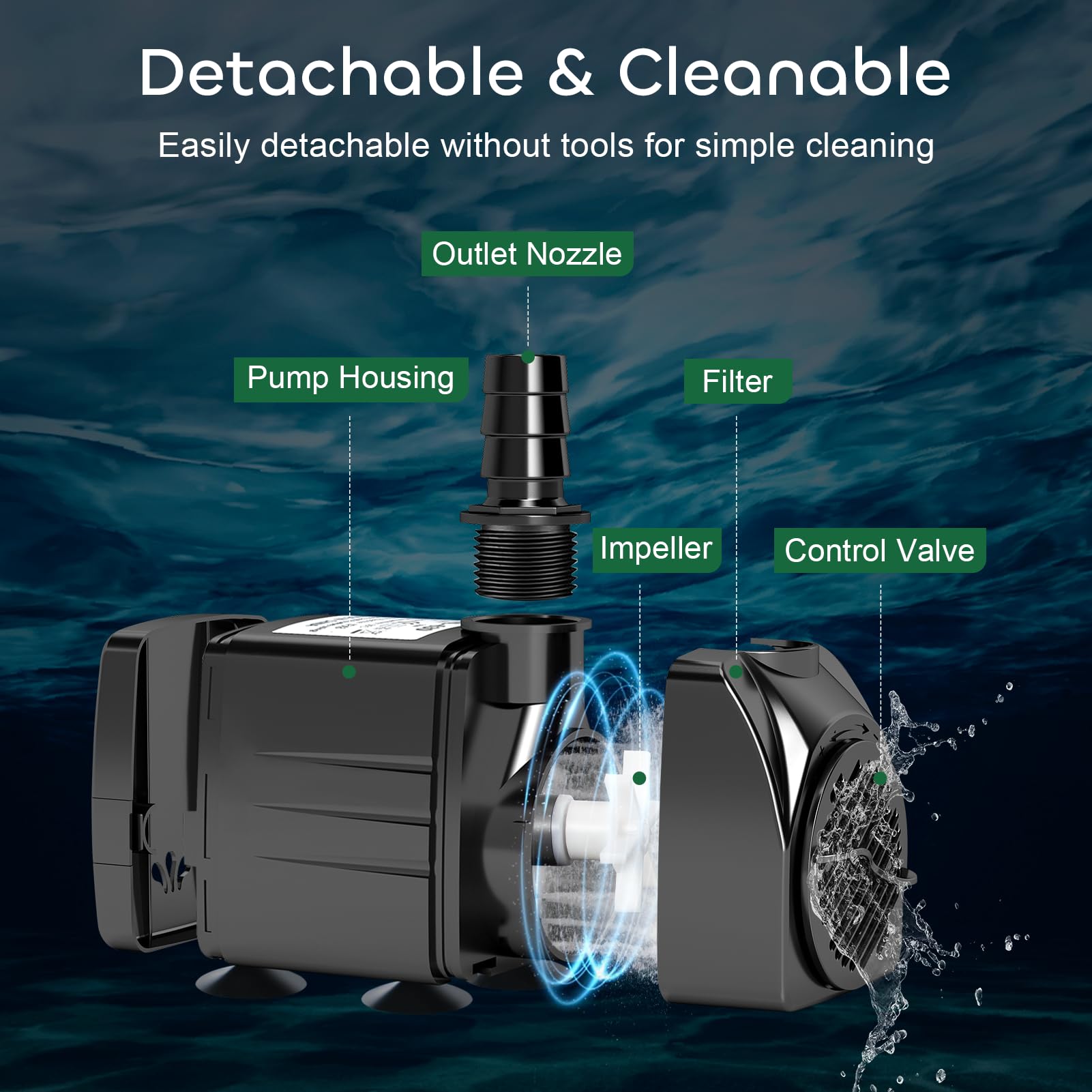 GROWNEER 550GPH Submersible Pump 30W Ultra Quiet Fountain Water Pump, 2000L/H, with 7.2ft High Lift, 3 Nozzles for Aquarium, Fish Tank, Pond, Hydroponics, Statuary Black