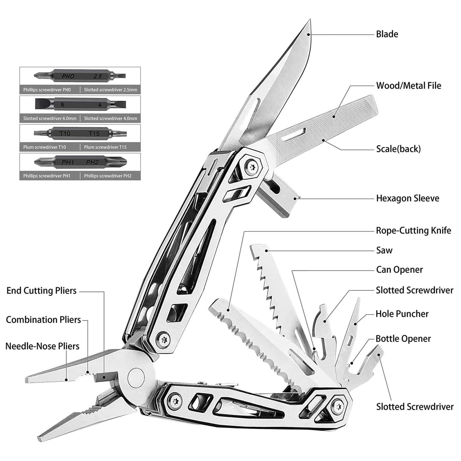 WETOLS Multitool Needle Nose Pliers,21-in-1 Stainless Steel Multi Tool Pocket Knife with Screwdriver Sleeve,Self-locking Survival Knife with EDC Pouch-Great for Outdoor, Simple Repair, Camping, Hiking