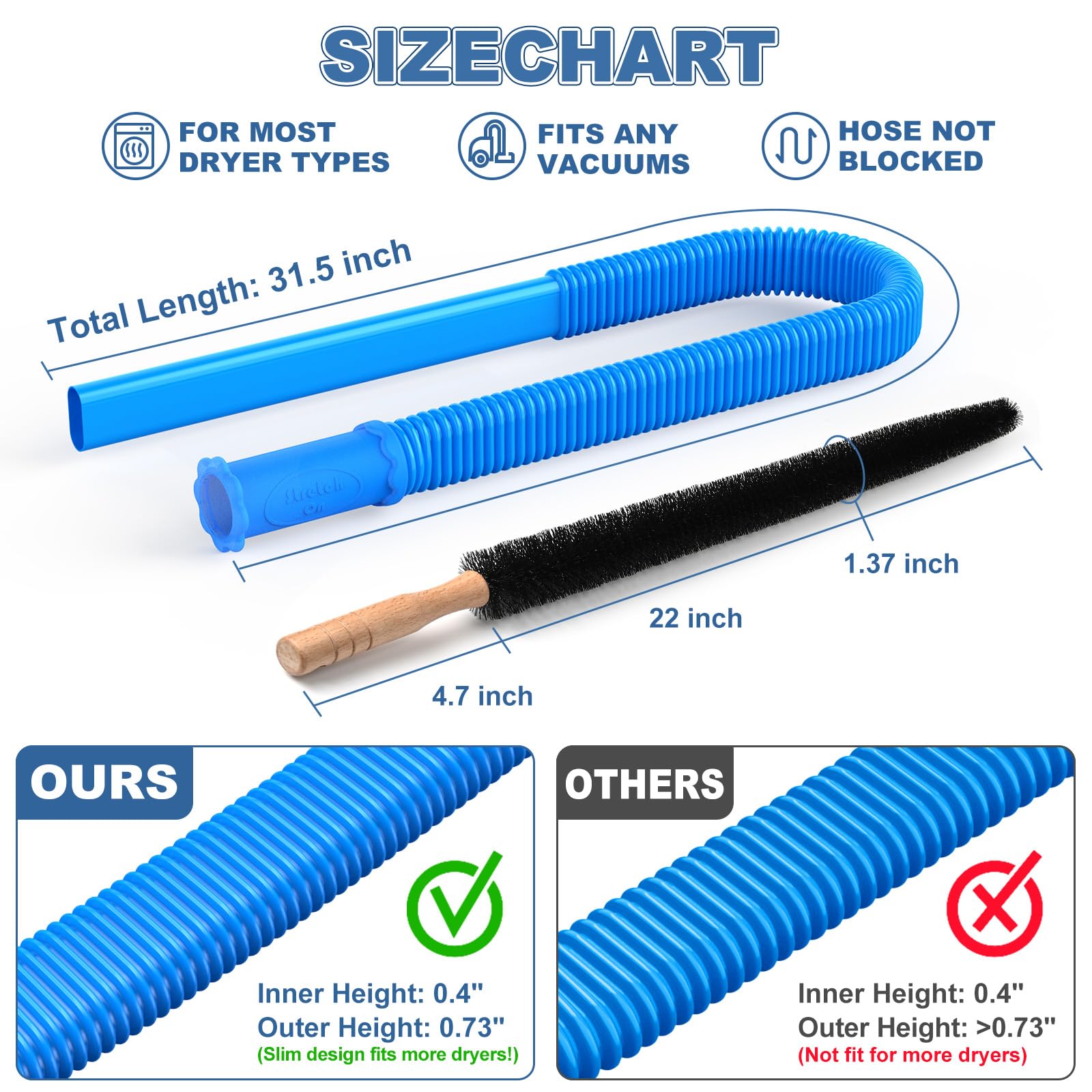 PetOde 2 Pieces Dryer Vent Cleaner Kit Compatible with All Vacuum Cleaner, Dryer Lint Brush and Vacuum Hose Attachment with Stretch Universal Connector, Quickly Lint Remover