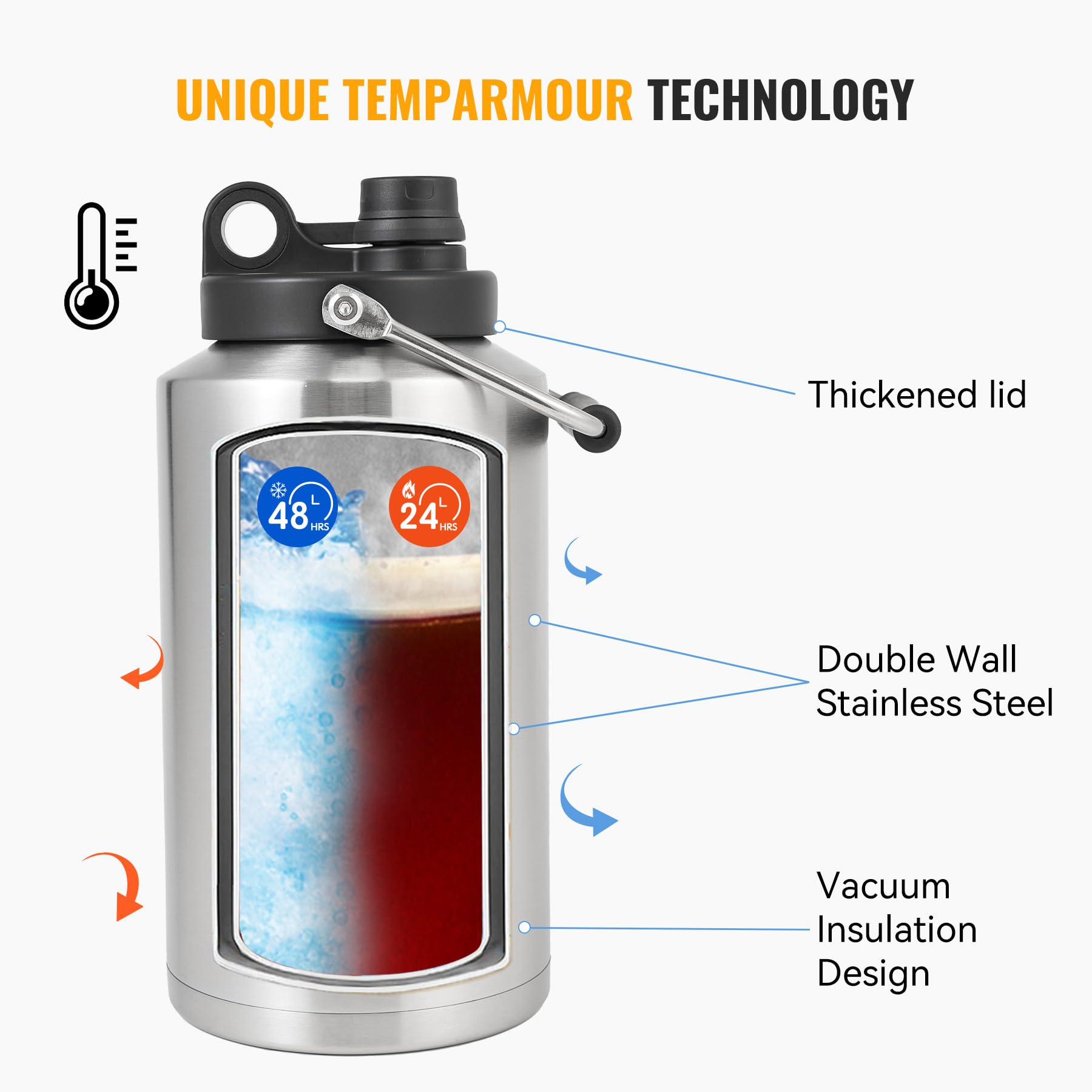 Kerilyn Insulated Gallon Jug with Handle, One Gallon, 128oz Stainless Steel, Large Double Vacuum Water Bottle for Hot & Cold Drinks, Wide Mouth, Sweat Proof, Great for Travel, Camping, Stainless