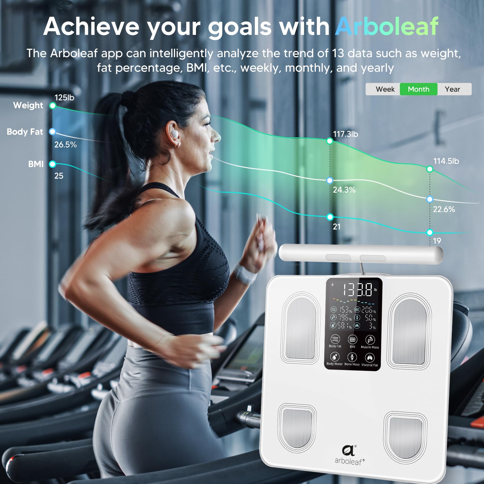 arboleaf Scale for Body Weight, Smart Scale with BMI, Body Fat, Muscle Mass, 26 Metrics Full Body Composition Analyzer, 8-Electrode High Precision Digital Bathroom Scale, Bluetooth Sync
