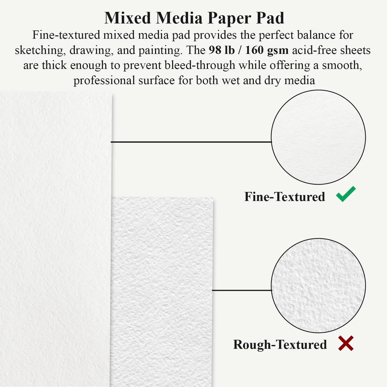 Mixed Media Sketchbook 9" x 12" - Multimedia Sketchbook Hardcover, Spiral Bound, 60 Sheets 98lb/160gsm Mixed Media Paper, Watercolor Sketchbooks for Artist Supplies, Painting, Drawing & Art Supplies.