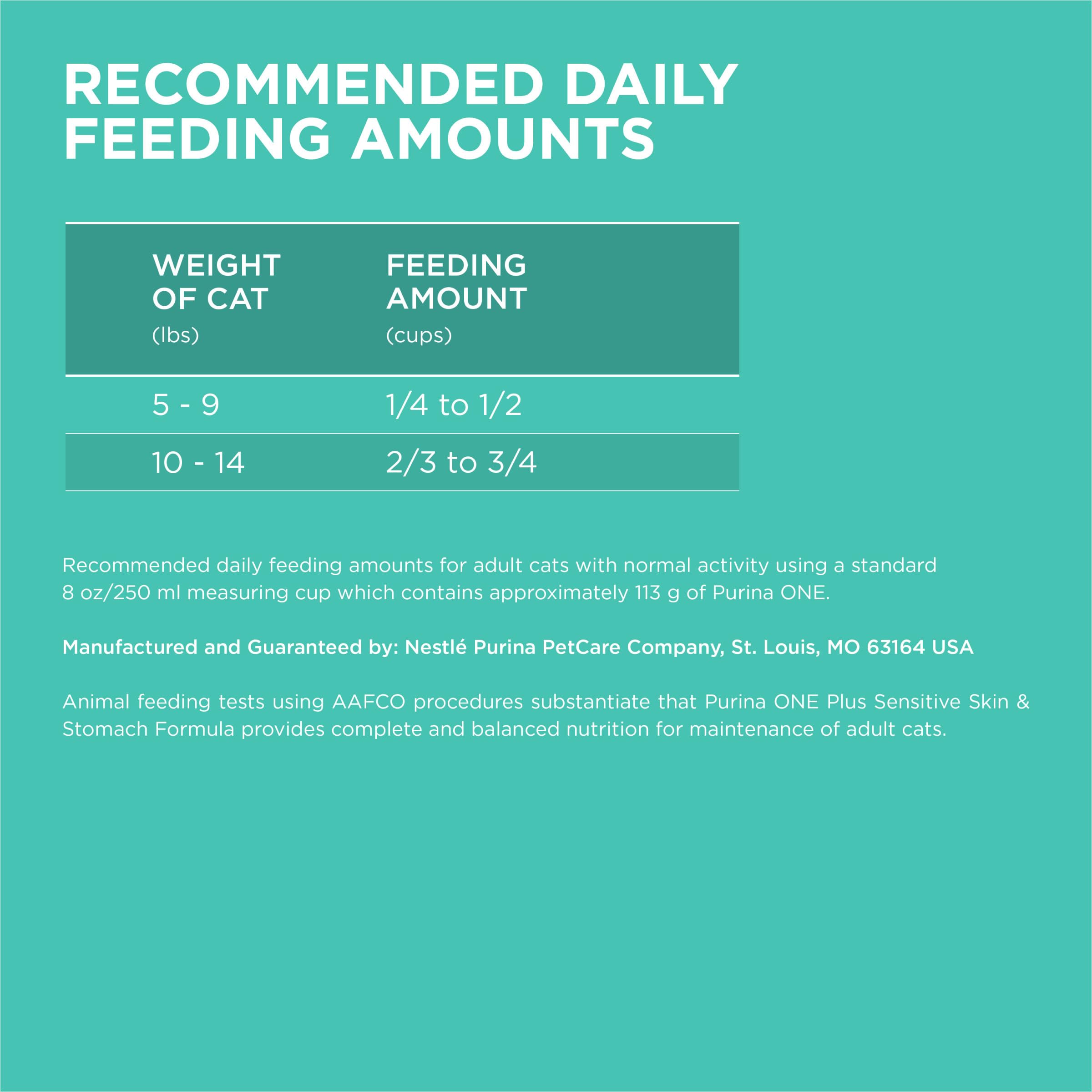 Purina ONE Sensitive Stomach, Sensitive Skin, Natural Dry Cat Food, +Plus Sensitive Skin and Stomach Formula - 16 lb. Bag