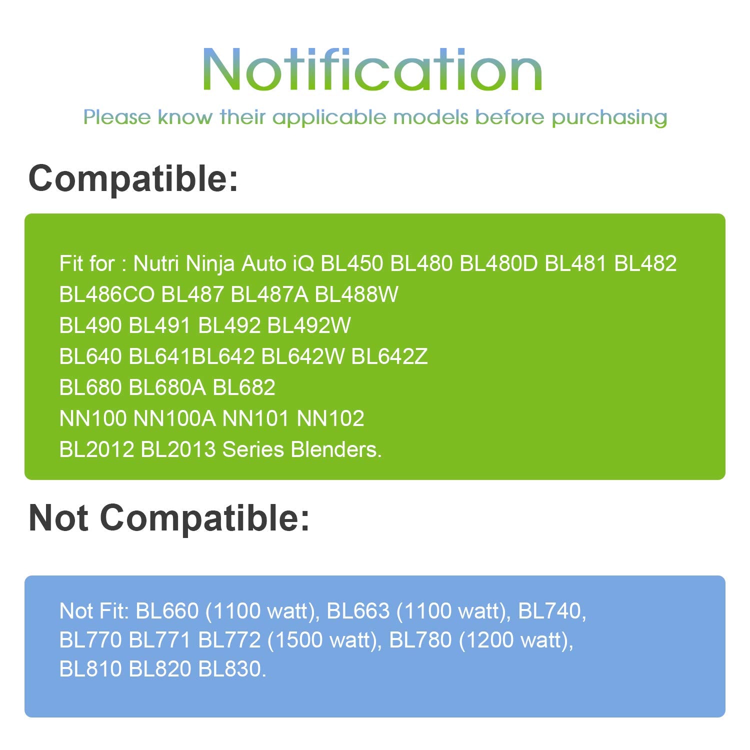 Blender Replacement Parts for Ninja, 24oz Ninja Blender Cups with To-Go Lids, 7 Fins Extractor Blade, Compatible with Nutri Ninja Auto iQ Blenders BL2012 BN801 BL480-30 BL640-30 BL642-30 NN100-30