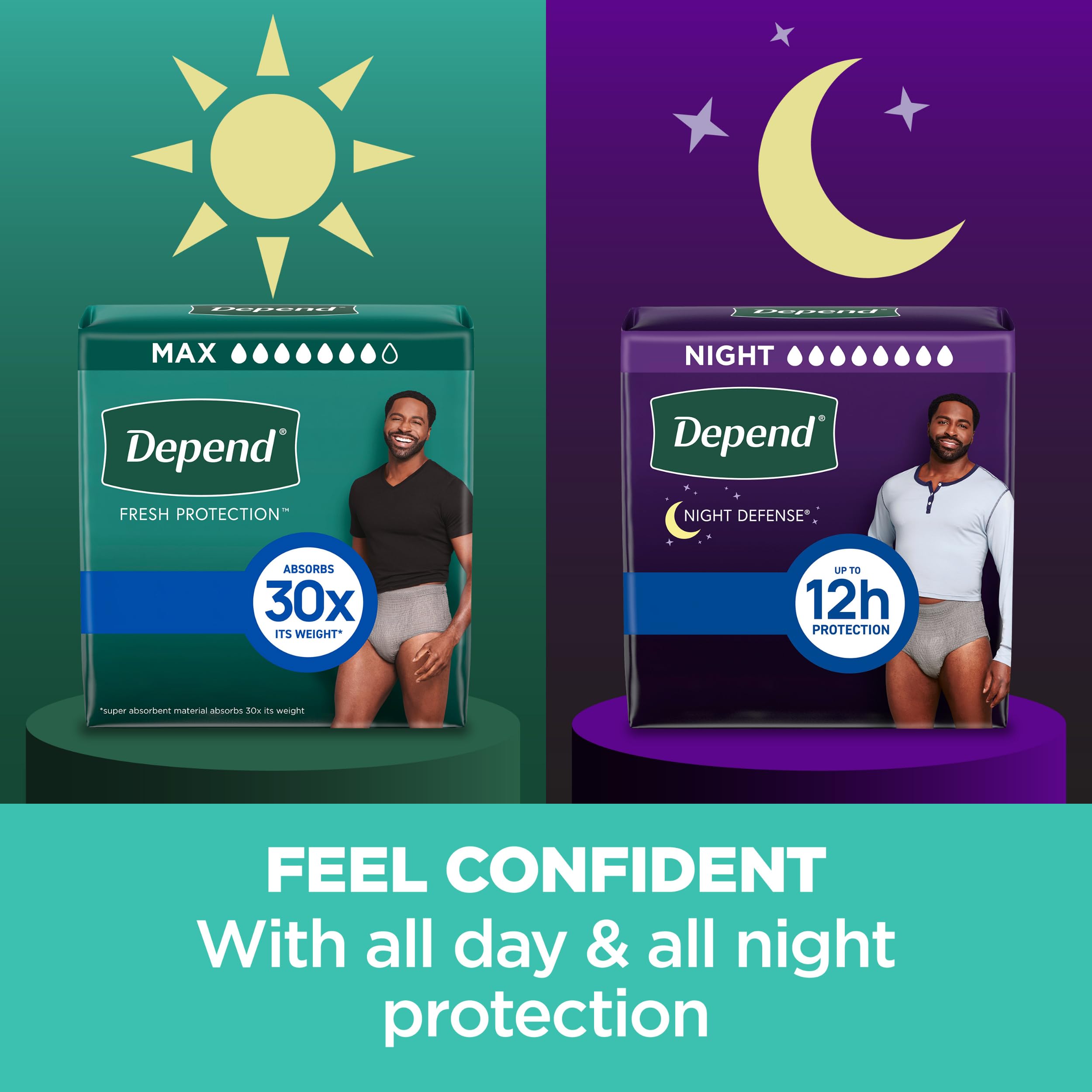Depend Fresh Protection Adult Incontinence Underwear for Men, Disposable, Maximum, Small/Medium, Grey, 32 Count, Packaging May Vary