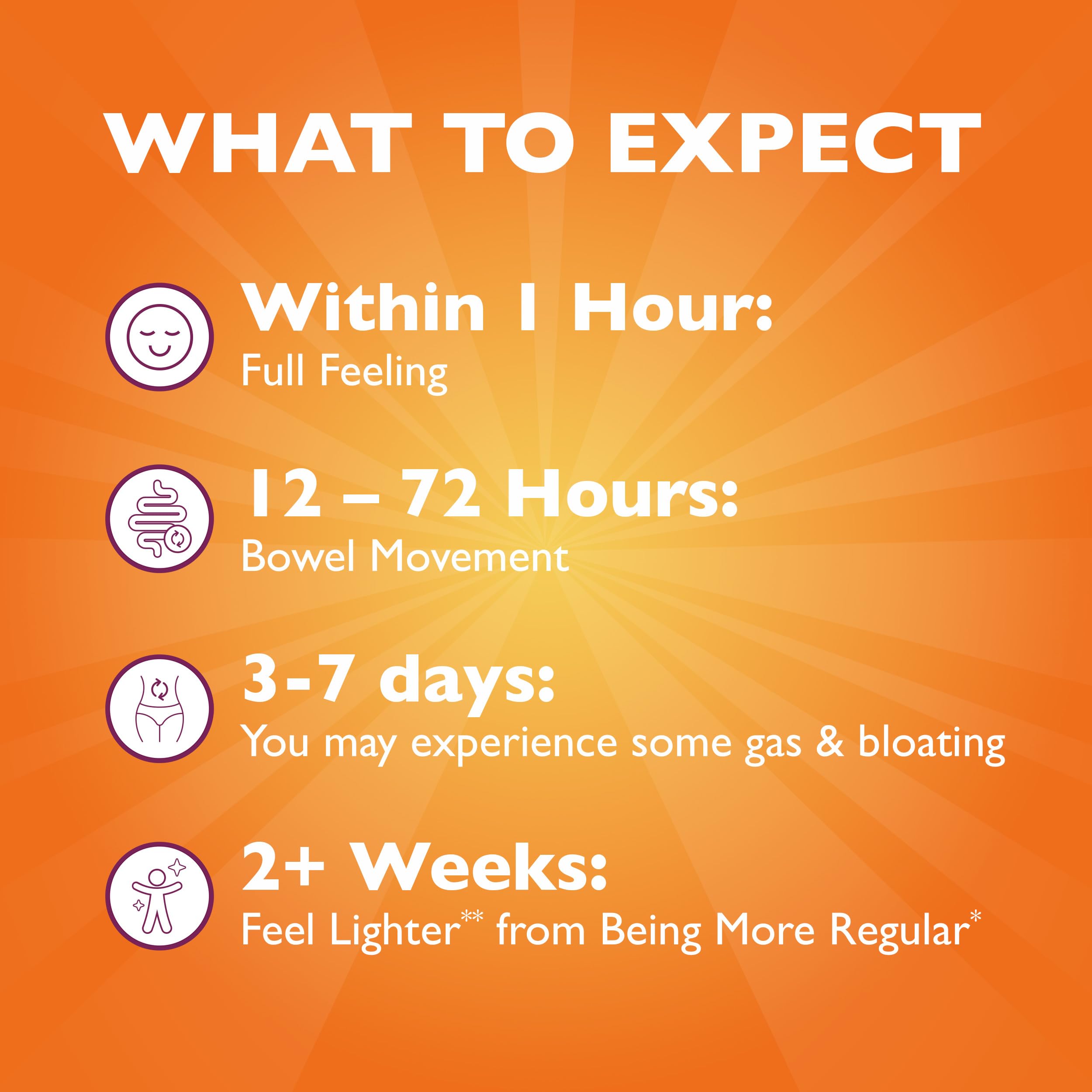 Metamucil 4-in-1 Psyllium Husk Fiber Supplement, Sugar-Free, 72 teaspoons, Orange Flavored, Daily Fiber Powder for Digestive Health, made with Plant-Based Psyllium Husk Fiber