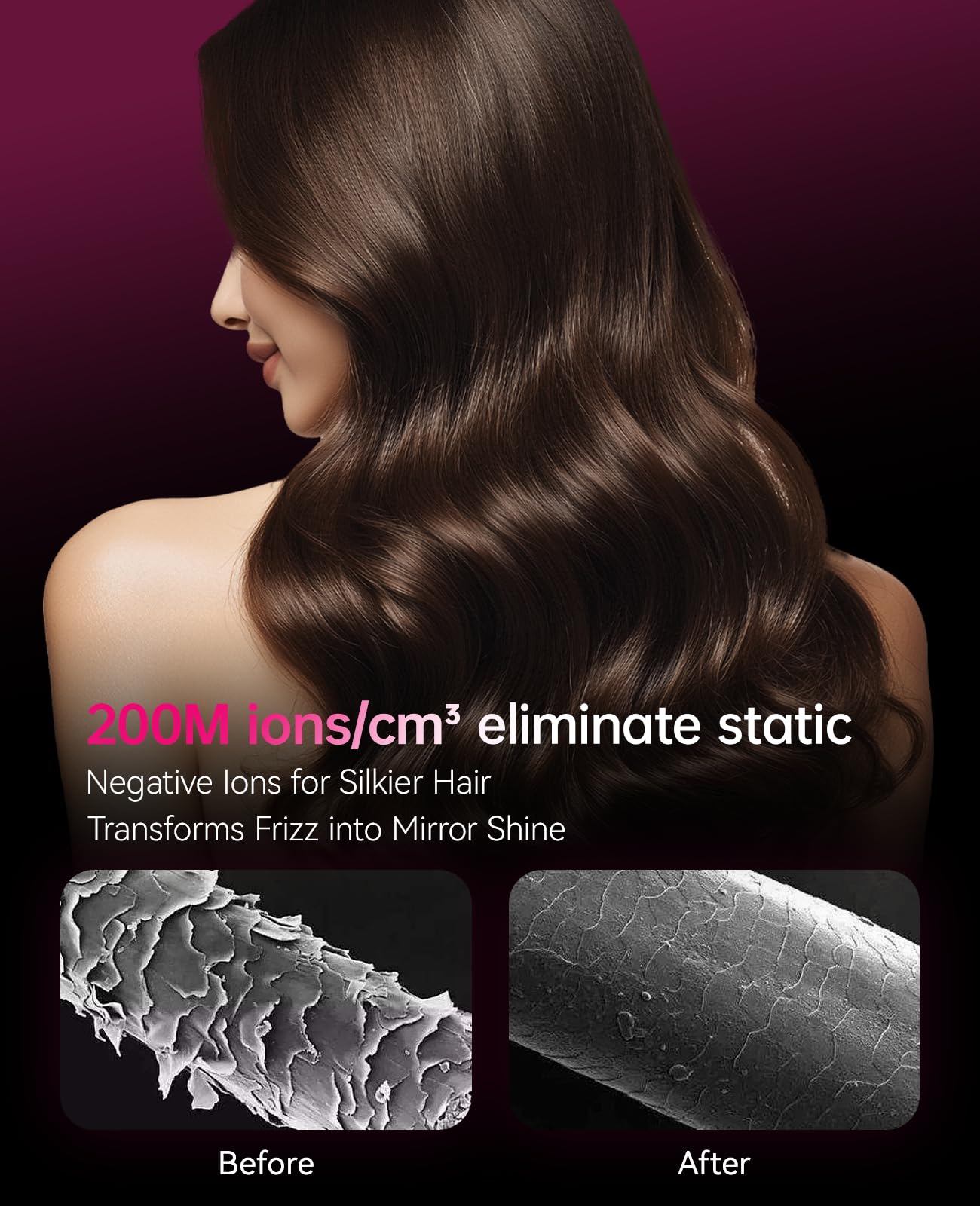 CONFU Ionic Blow Dryer 1600W, Portable Lightweight Fast Drying Negative Ion Hairdryer Blowdryer, 3 Heat Settings & Infinity Speed, with Diffuser and Concentrator Nozzle for Home & Travel
