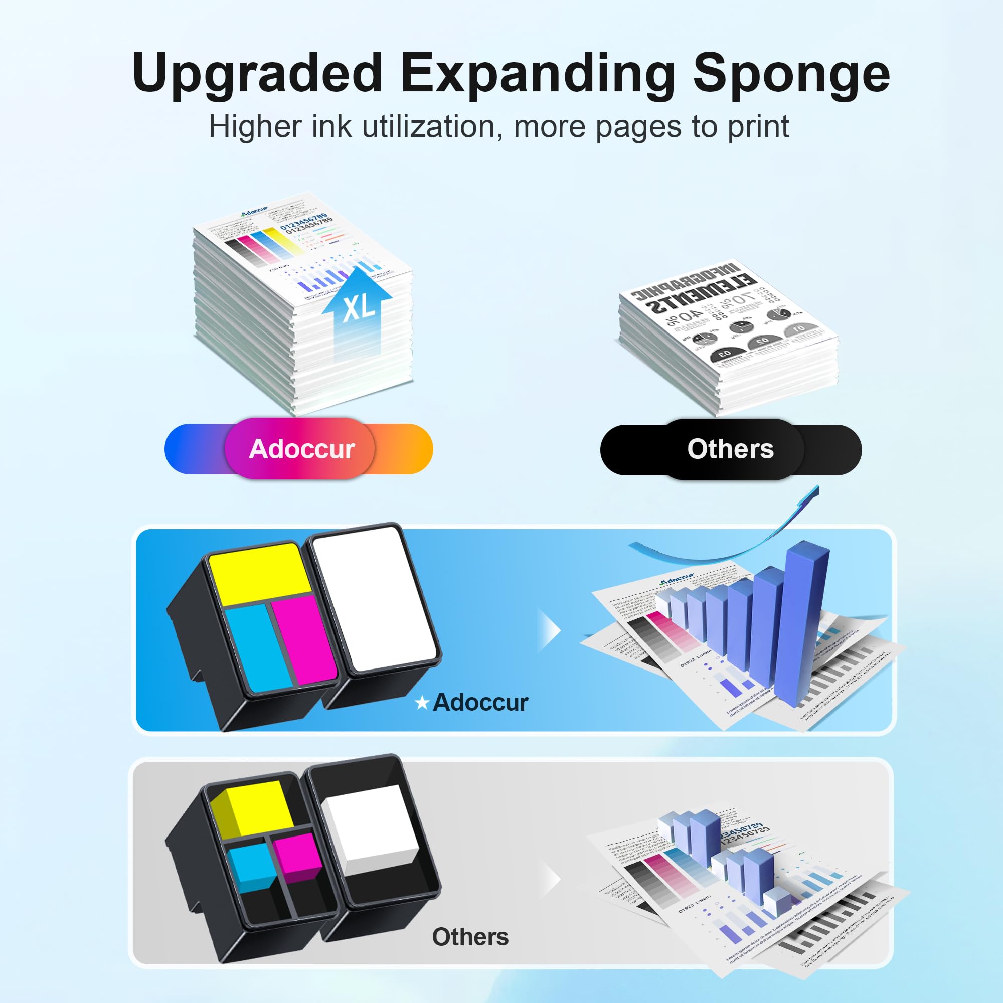 Adoccur 61XL Ink Cartridge Replacement for HP Ink 61 for HP 61 Ink Works with HP Envy 4500 5530 5534 4502 Deskjet 1000 1010 2540 3000 3510 Officejet 4630 4635 Printer (2 Pack)