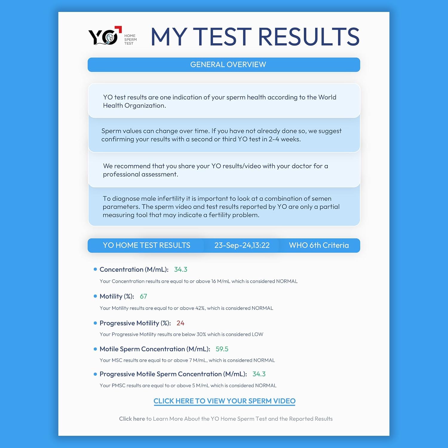 YO Home Sperm Test | #1 FDA Cleared Home Semen Analysis | Tests Sperm Concentration, Motility, Progressive Motility, and More with 97% Accuracy | No Mail-in or Lab Visit | Includes 3 Tests