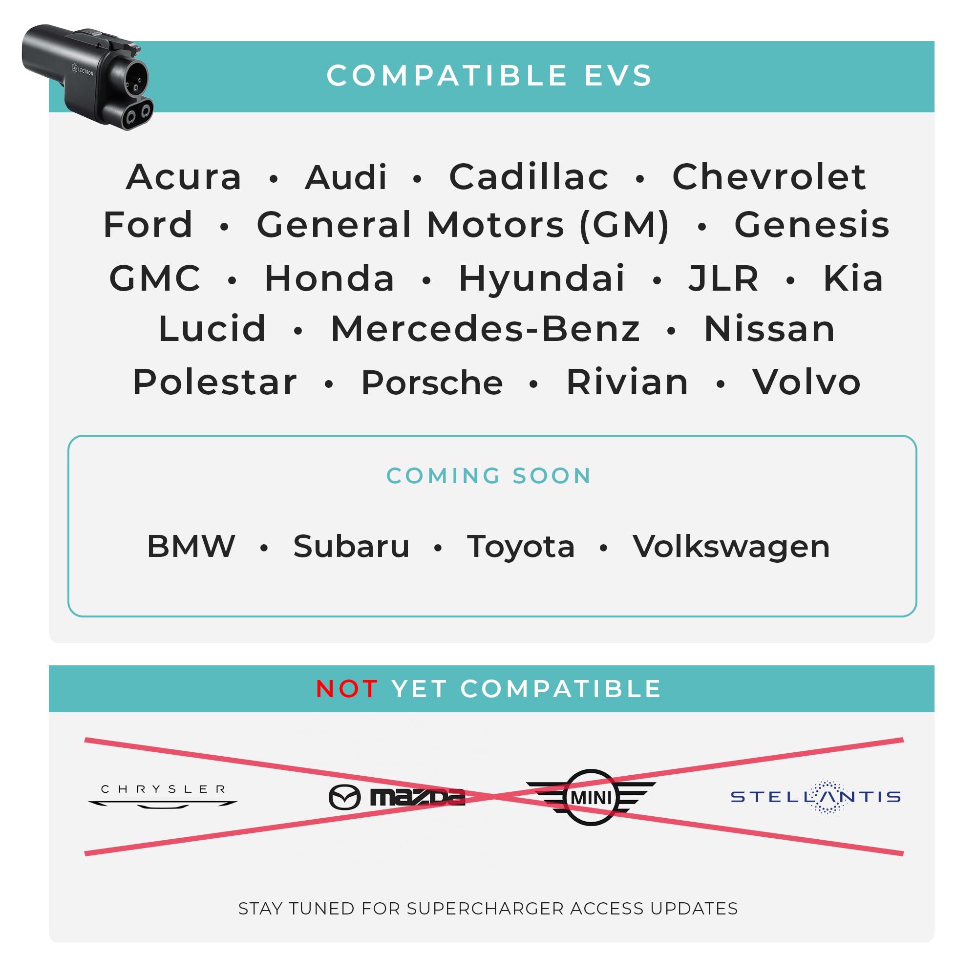 Lectron NACS to CCS Electric Vehicle Adapter with Interlock - 500 Amps / 1000V - Compatible with Tesla Superchargers - CCS1 Fast Charging with Vortex Plus [Check with Your Automaker for Compatibility]