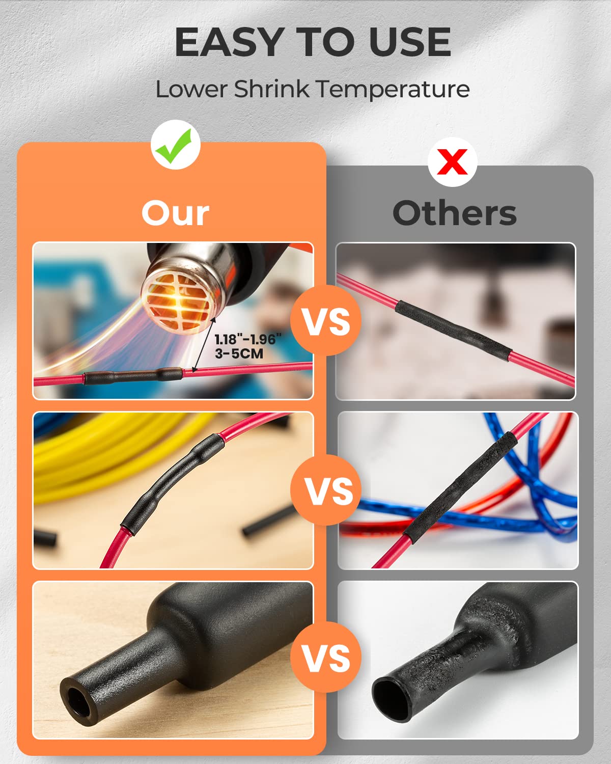 Eventronic 400 Pcs Heat Shrink Tubing Kit-3:1 Ratio Adhesive Lined,Marine Grade Shrink Wrap - Industrial Heat-Shrink Tubing - Black