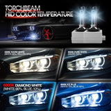 Torchbeam D1S HID Bulbs, 6000K Cool White, 150% Lighting Distance, Xenon Bulb, IP67 Design with Metal Stents Base, Pack of 2