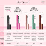 Too Faced Better Than Sex Volumizing Mascara | Volume, Length + Peptides, Travel Size, 0.17 fl. oz., Black