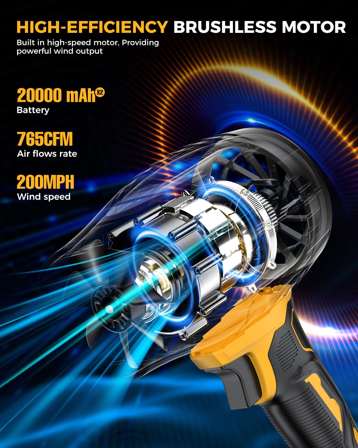 Leaf Blower Cordless with Battery and Charger,800,000 RPM,Extended Nozzle,Lightweight Handheld Design,Blower for Patio Cleaning,car Blowing Water,Blowing Leaves and Dust