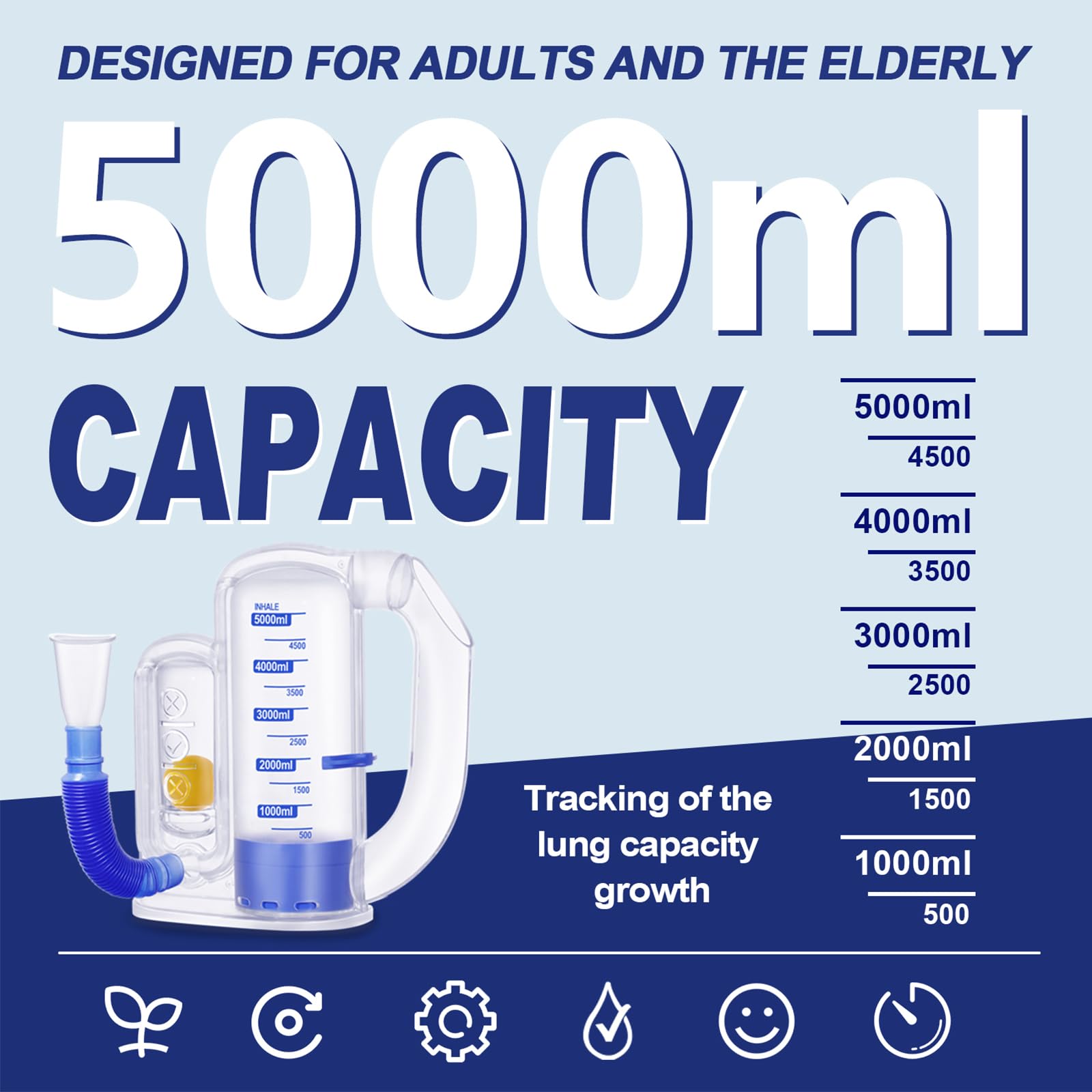 Incentive Spirometer Adult, Breathing Exercise Device for Lungs, Deep Breathing Trainer for Adults - 5000ml Volume Measurement with Flow Rate Indicator