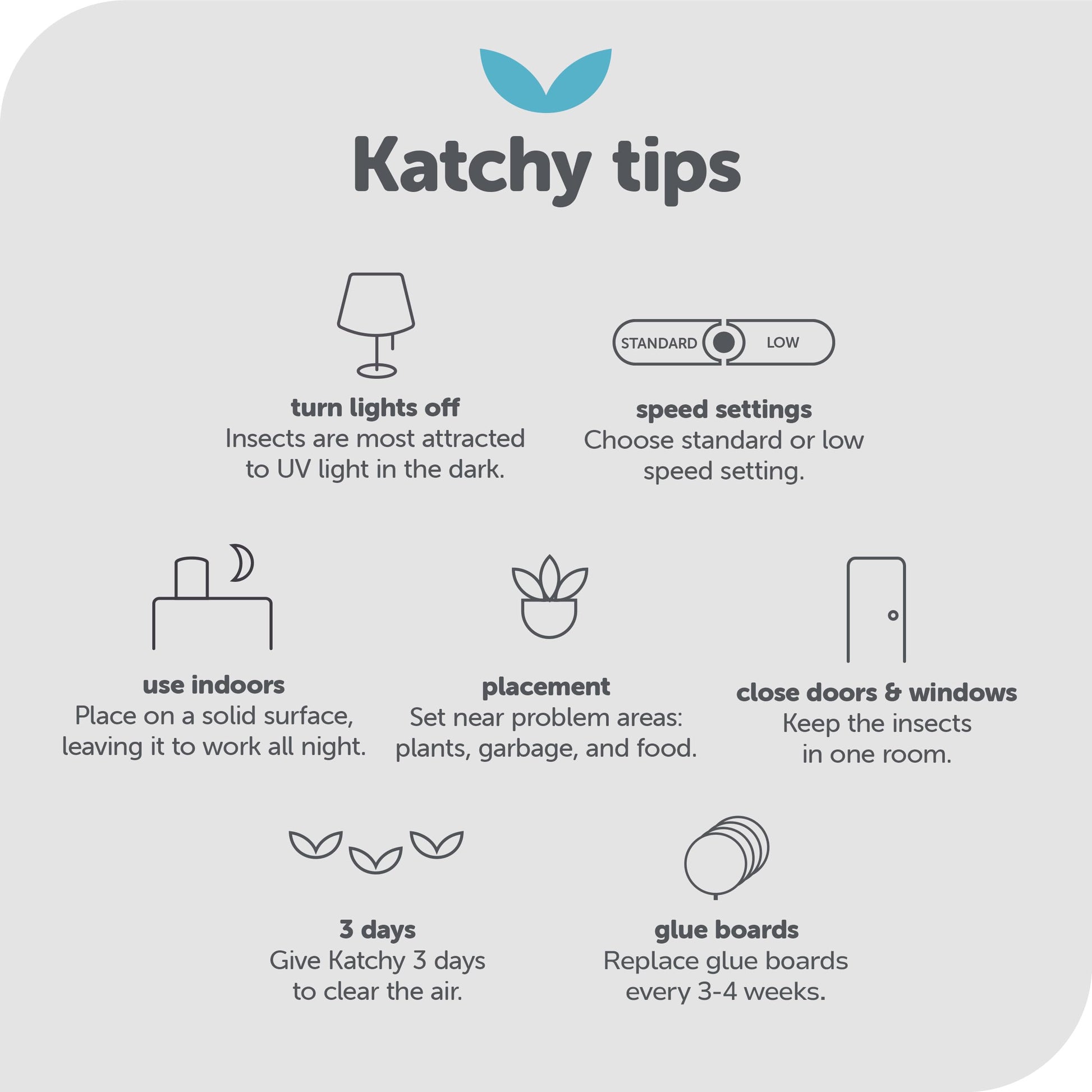 Katchy Indoor Insect Trap - Catcher & Killer for Mosquitos, Gnats, Moths, Fruit Flies - Non-Zapper Traps for Inside Your Home - Catch Insects Indoors with Suction, Bug Light & Sticky Glue (Black)