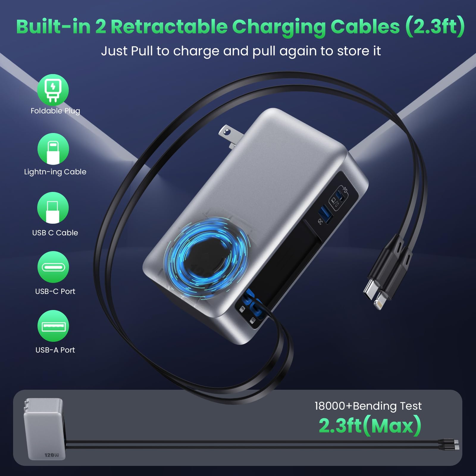 120W USB C Charger Block with 2 Built-in Retractable Cables,4-in-1 GaN IV Foldable Plug Wall Charger Fast Charging Station,PD 65W Laptop Adapter for Macbook/iPad,iPhone 16/15/14,Galaxy S24,Android etc