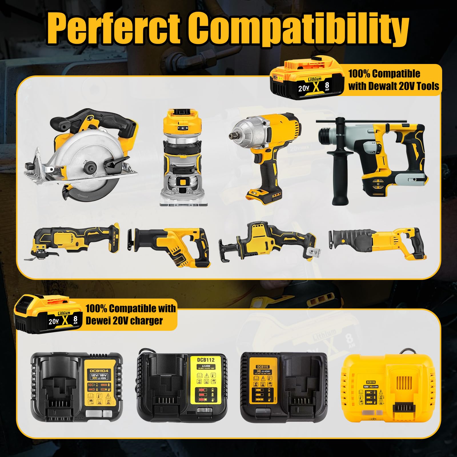ANTOOLOCKER Replacement for Dewalt 20V Max Battery: 8.0Ah Lithium Batteries Compatible with Dewalt Battery DCB208 DCB200 DCB206 DCB205 DCB204 DCB203 DCB180 Cordless Power Tools, 2 Pack
