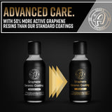 Adam's Polishes Advanced Graphene Ceramic Coating - 10H Graphene Coating for Auto Detailing, 9+ Years of Car Protection & Patented UV Technology