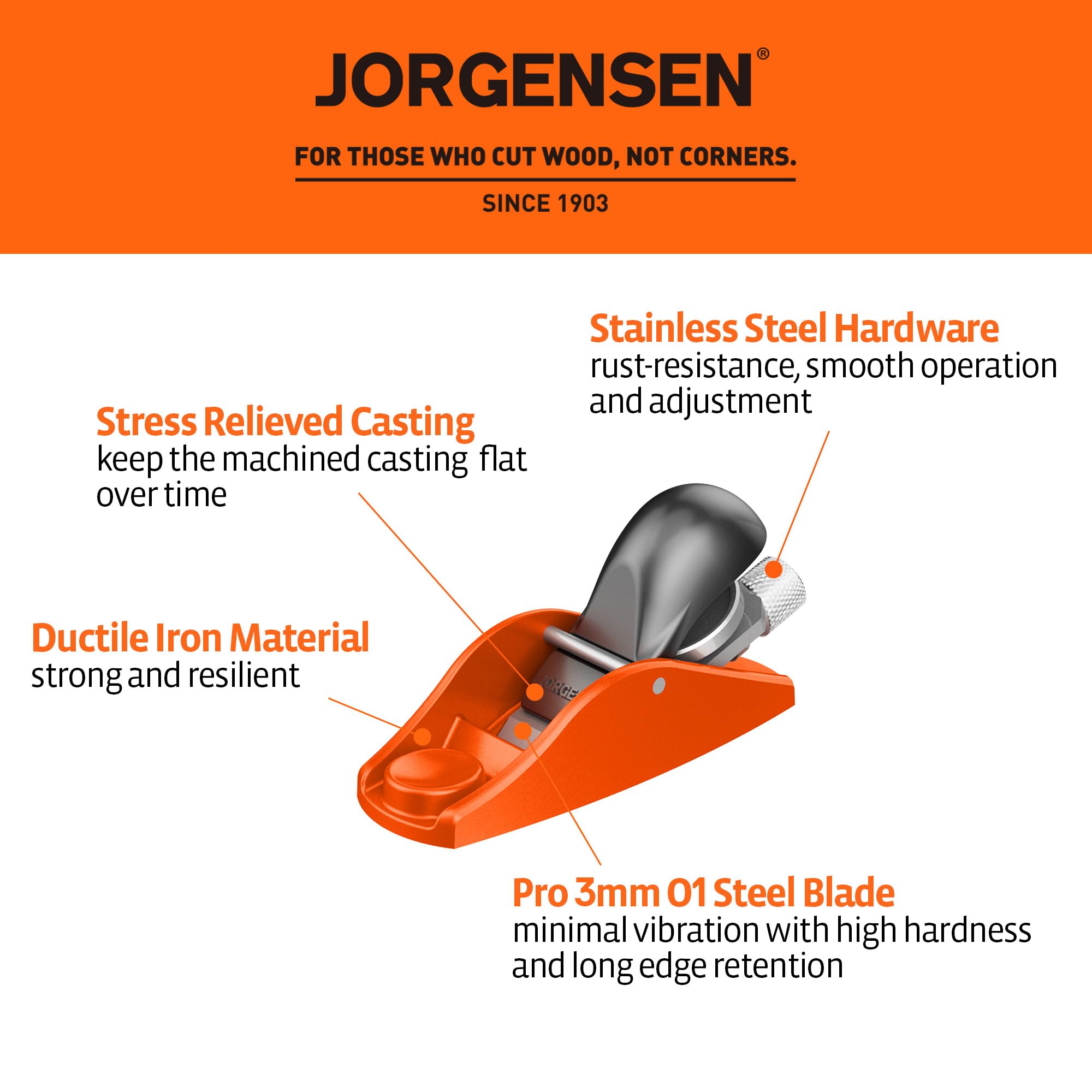 JORGENSEN 3.5" Mini Wood Planer - Mini Hand Planer for Woodworking, Block Plane, Small Hand Plane for Trimming, Wood Planing, Craft, Professional Ductile Iron Body, Adjustable Cutting Depth