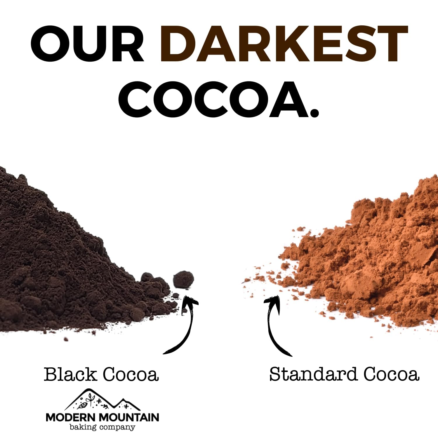 Black Cocoa Powder (8 oz) Bake the Darkest Chocolate Baked Goods, Achieve Rich Chocolate Flavor, Natural Substitute for Black Food Coloring, Dutch-Processed Cocoa Powder, Unsweetened, Extra Dark, Fair Trade Certified